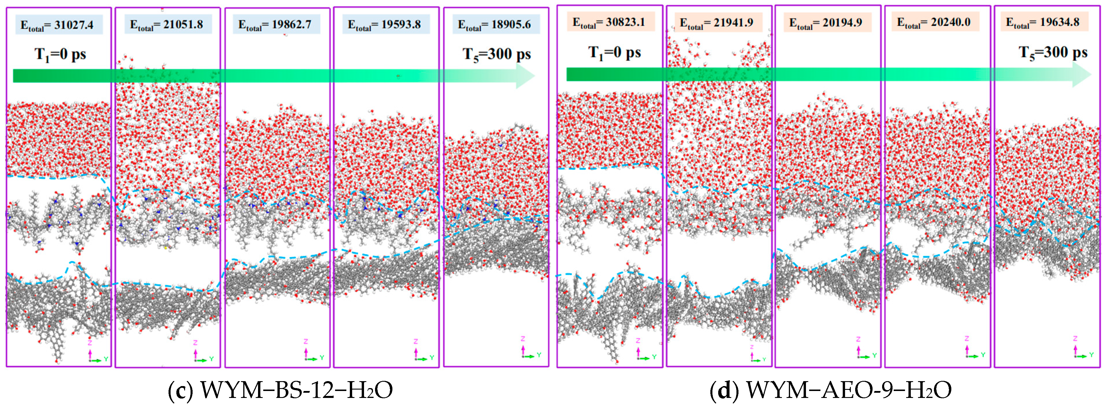 Coatings 16 01041 g007b