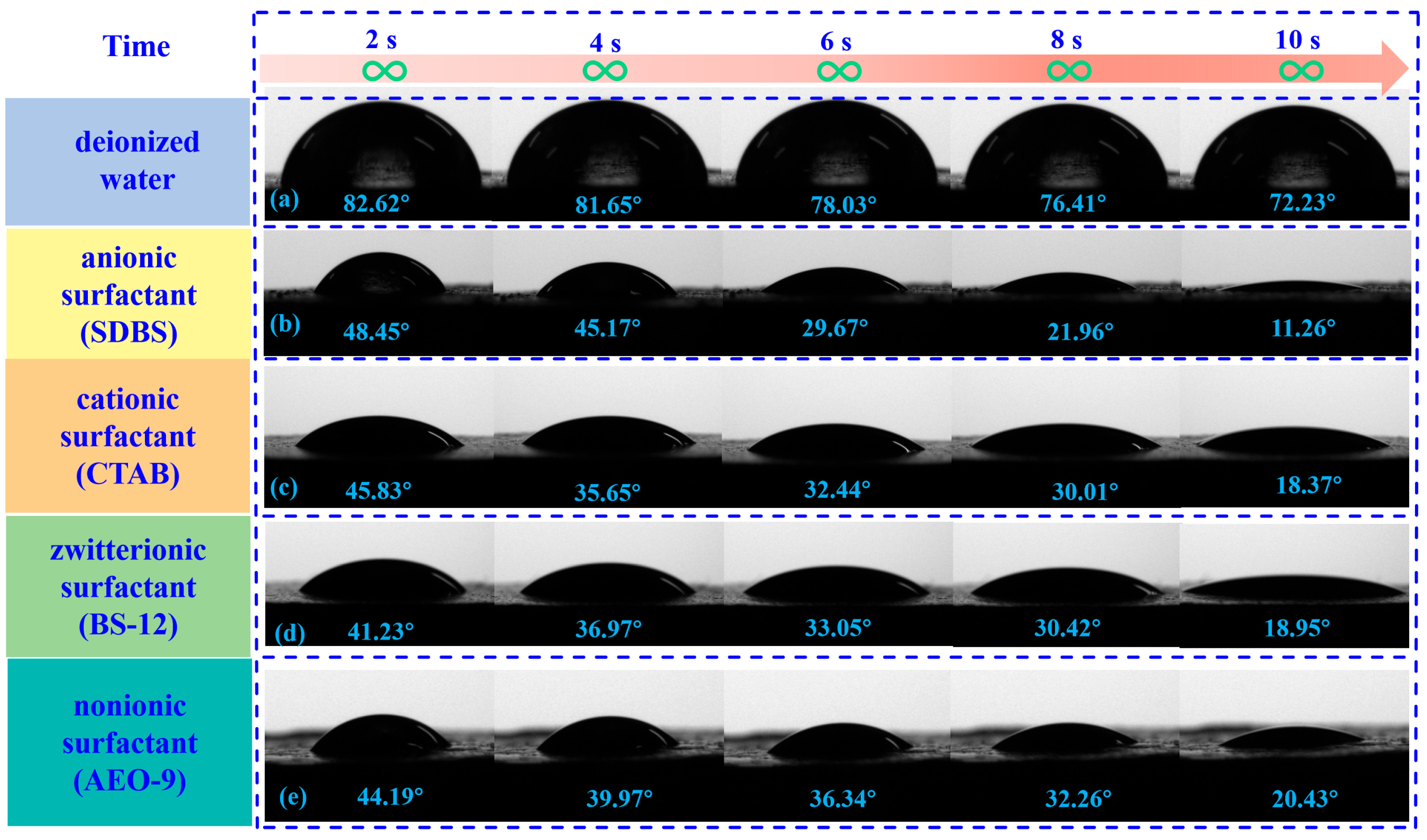 Coatings 16 01041 g009