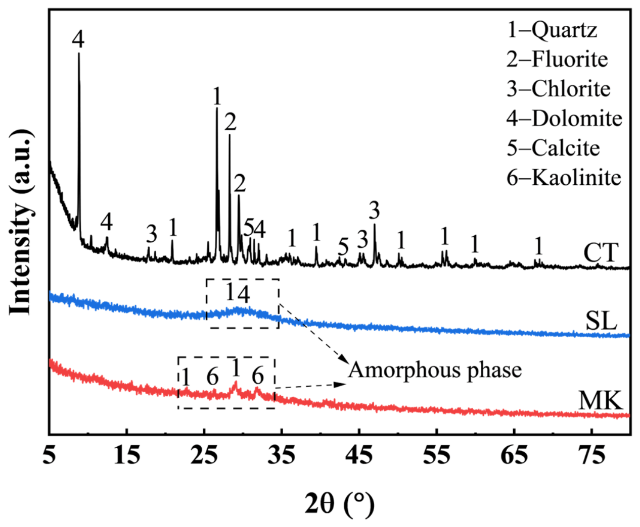Coatings 16 01045 g003