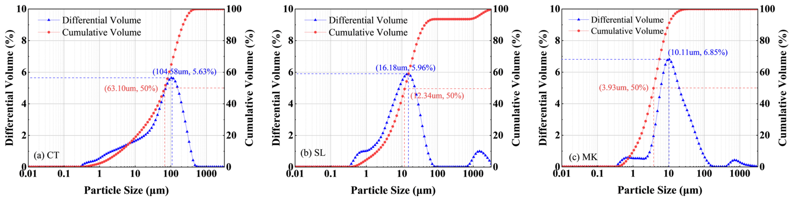 Coatings 16 01045 g004