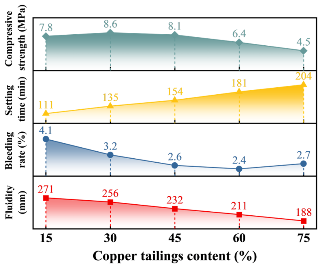 Coatings 16 01045 g011