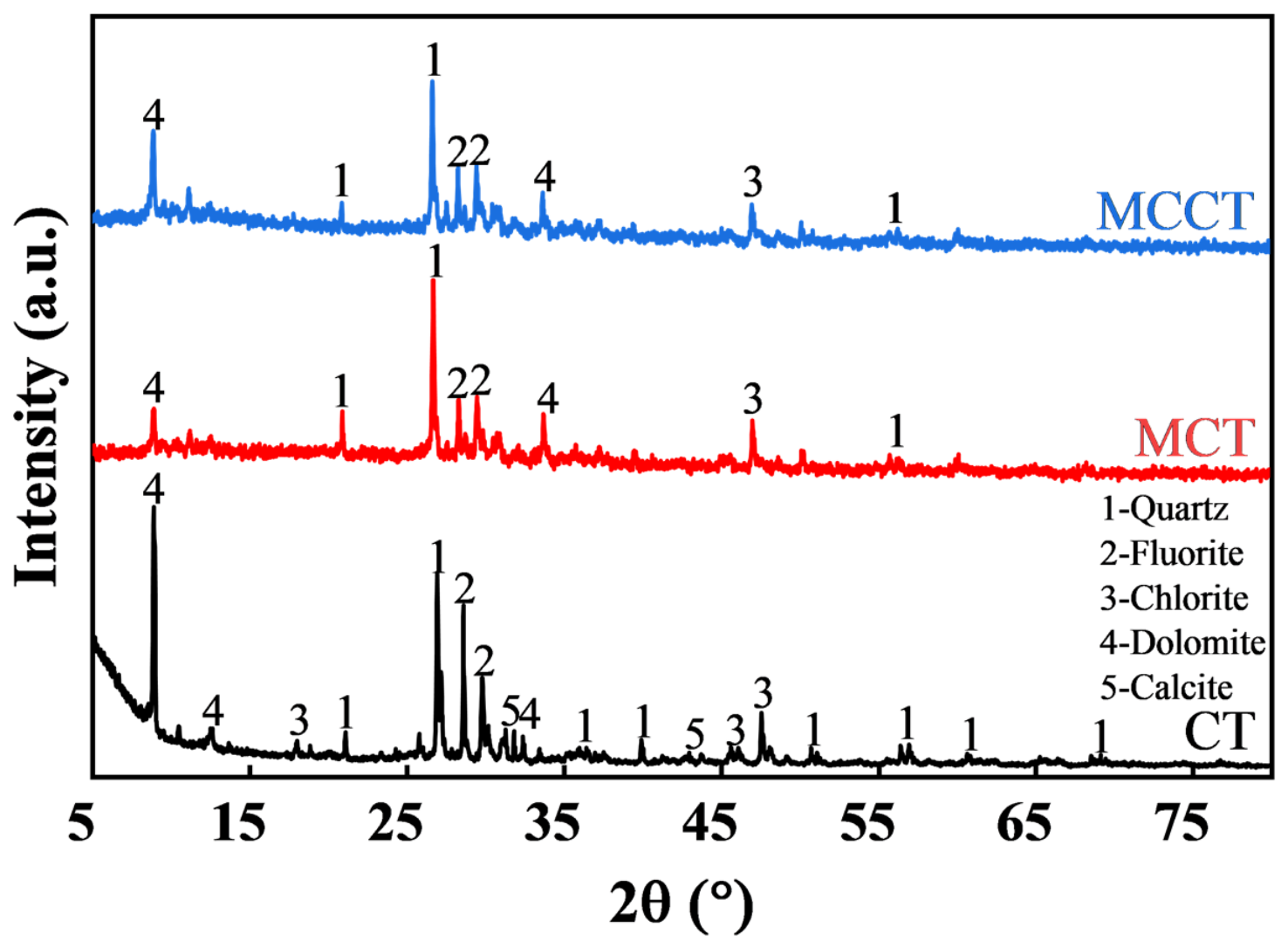 Coatings 16 01045 g016