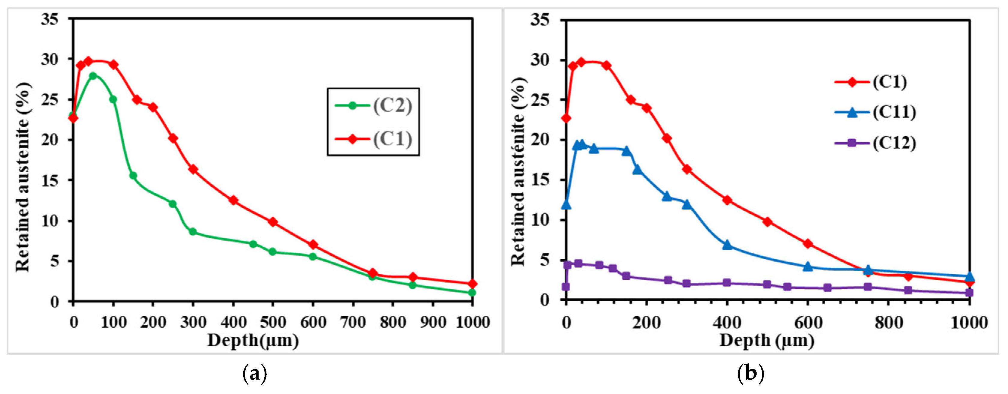 Coatings 16 01104 g004