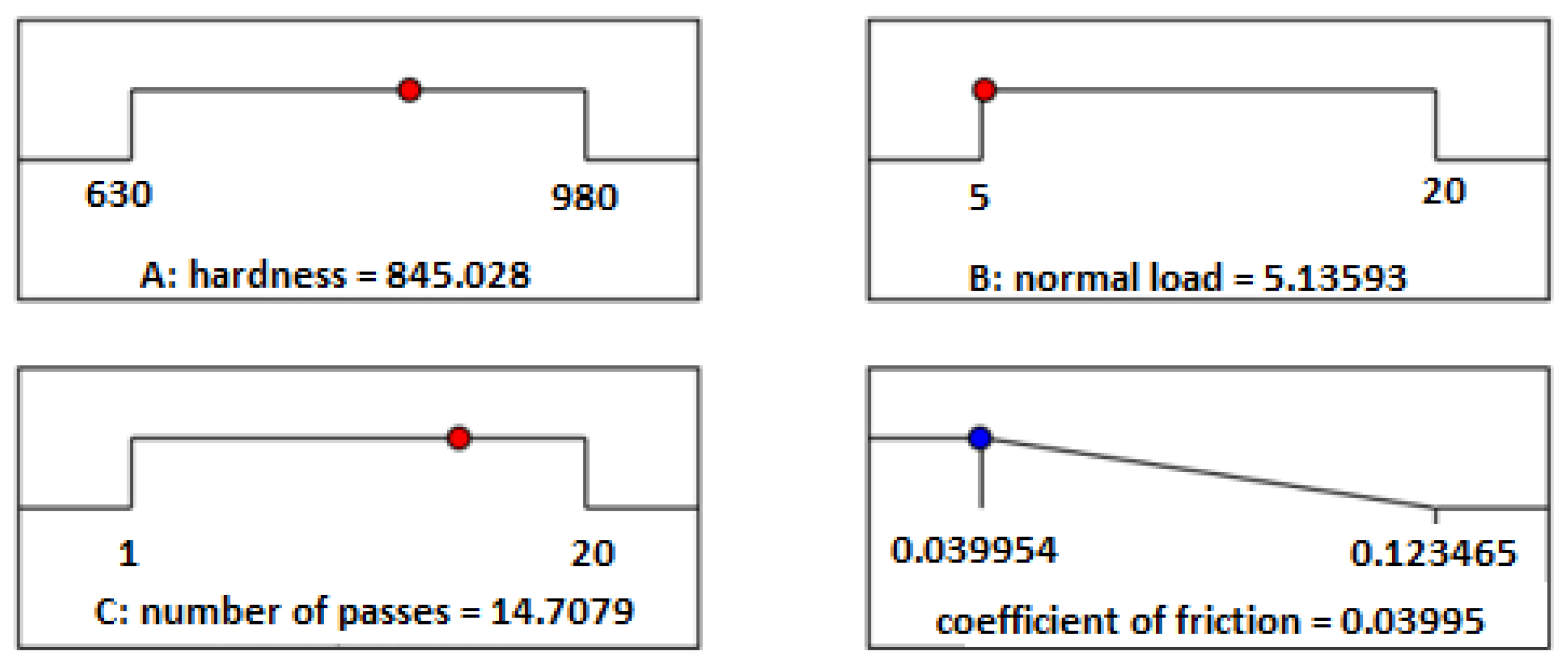 Coatings 16 01104 g012