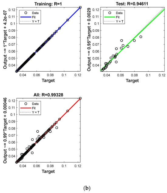 Coatings 16 01104 g015b