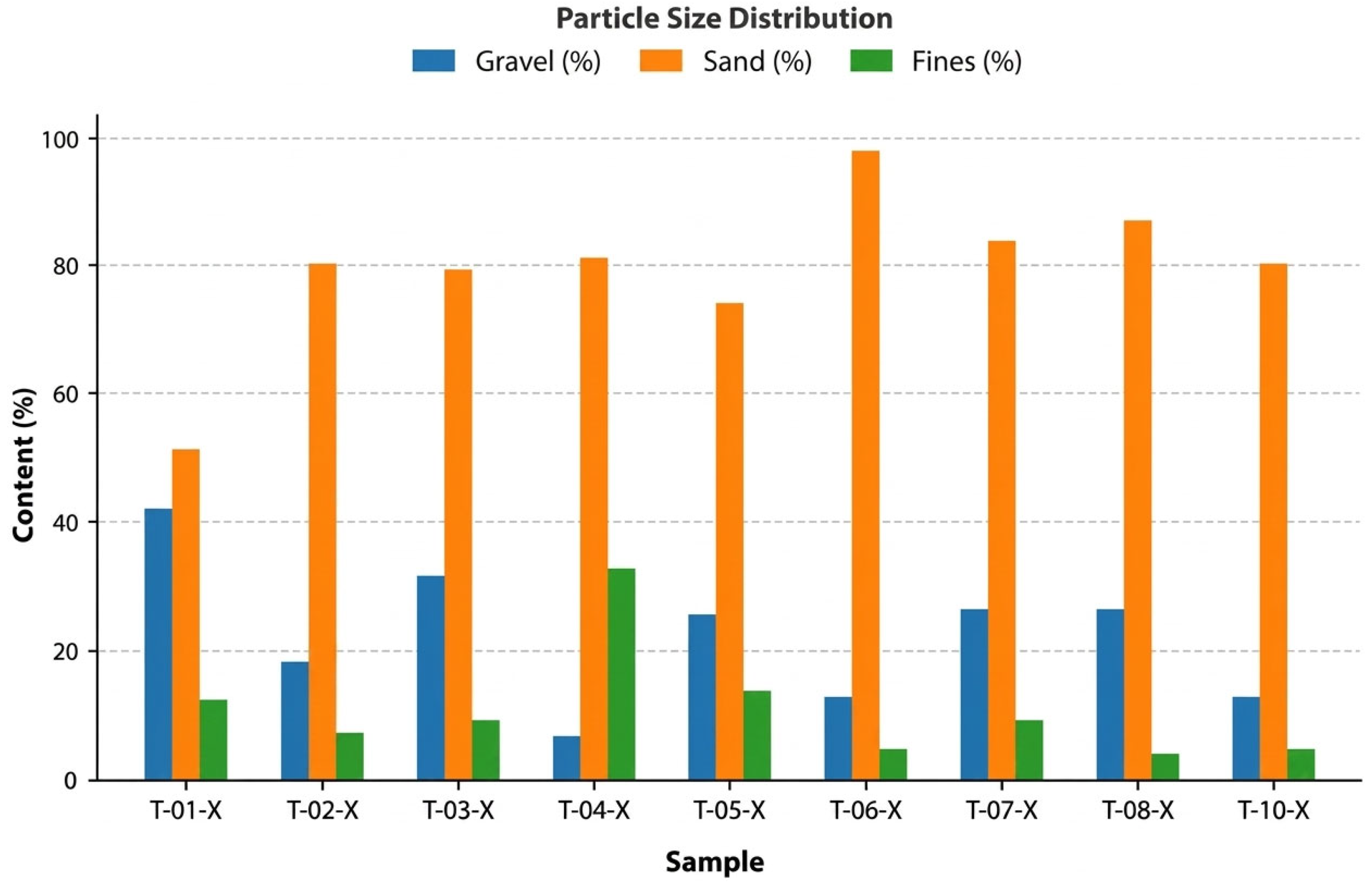 Coatings 16 01105 g003 Coatings 16 01105 g003