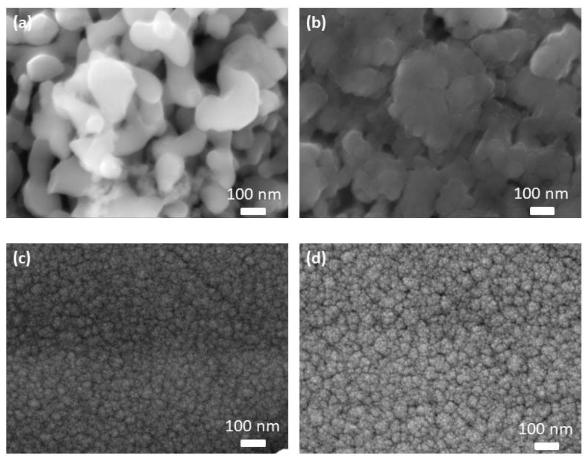 Coatings 16 01135 g001 Coatings 16 01135 g001