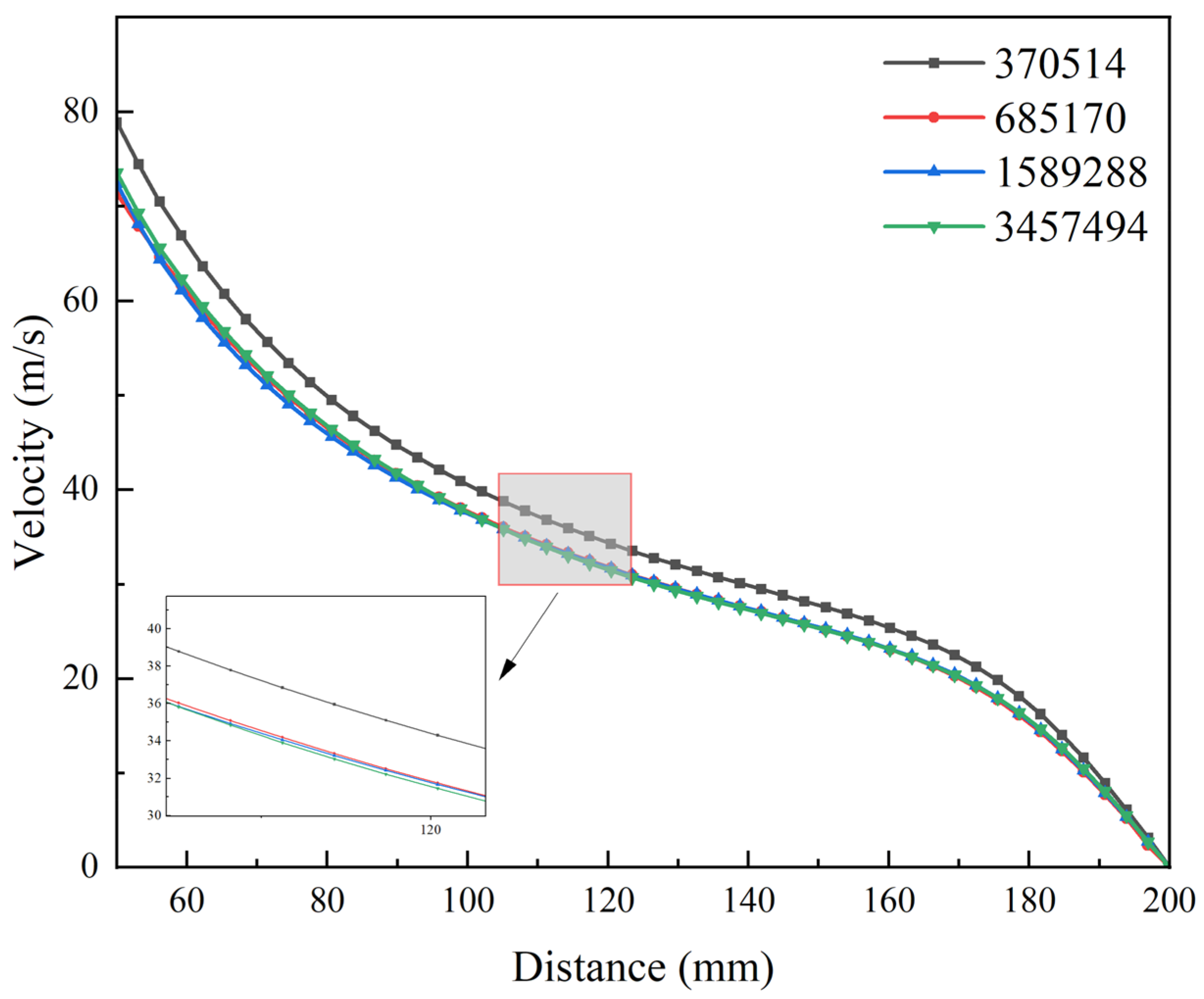 Coatings 16 01222 g003