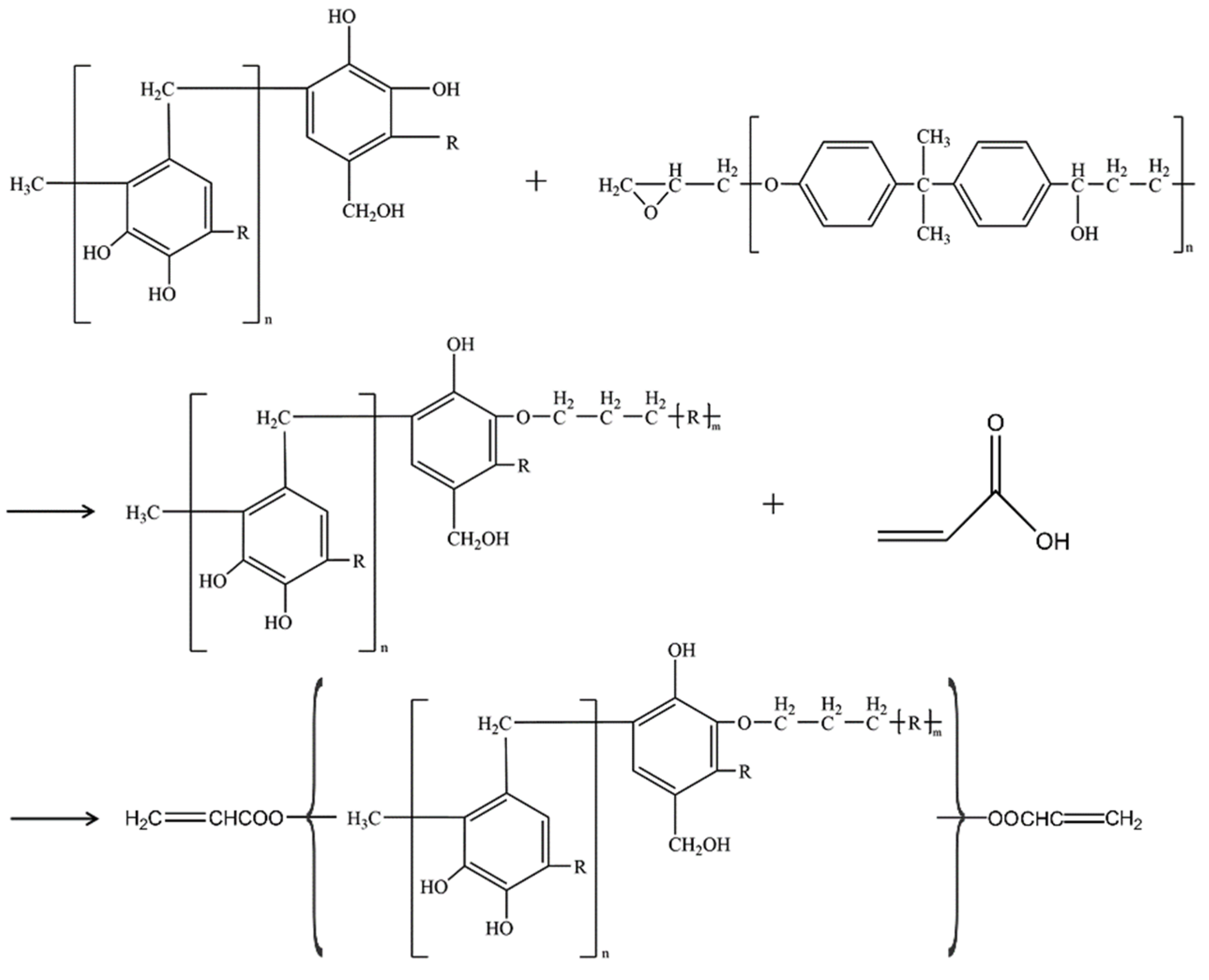 Coatings 16 01224 g005 Coatings 16 01224 g005
