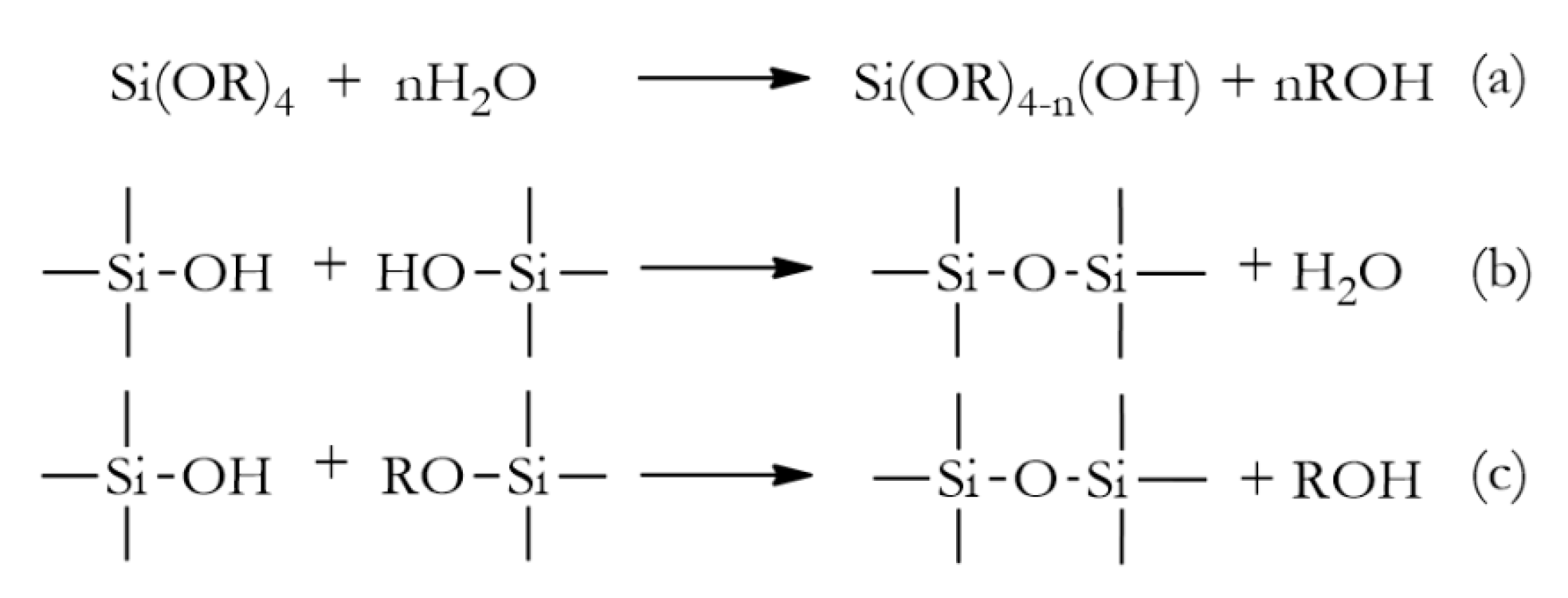 Colloids 01 00005 g006