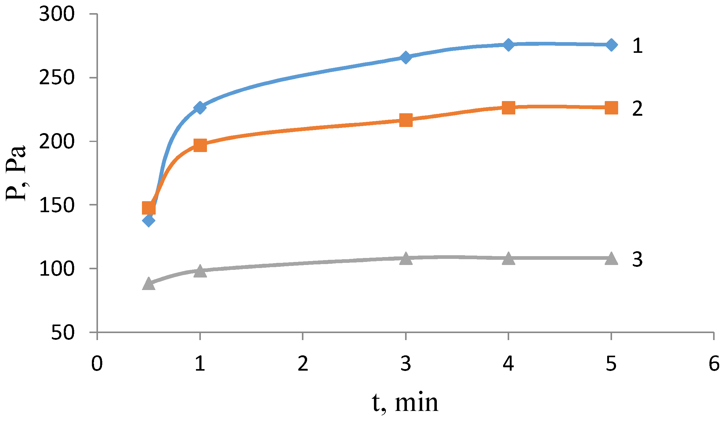 Colloids 02 00002 g004
