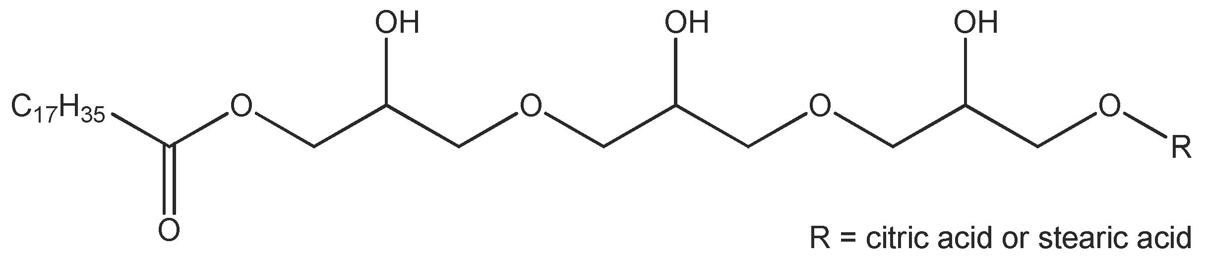 Colloids 02 00003 g002