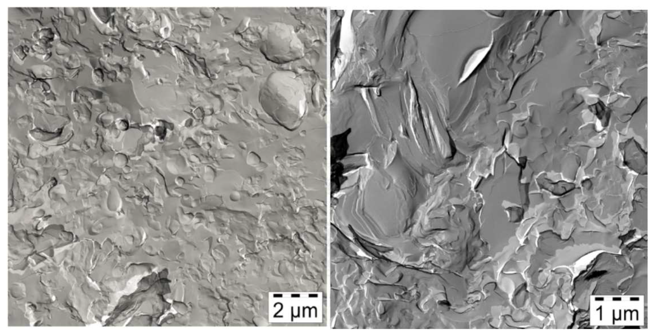 Colloids 02 00003 g010