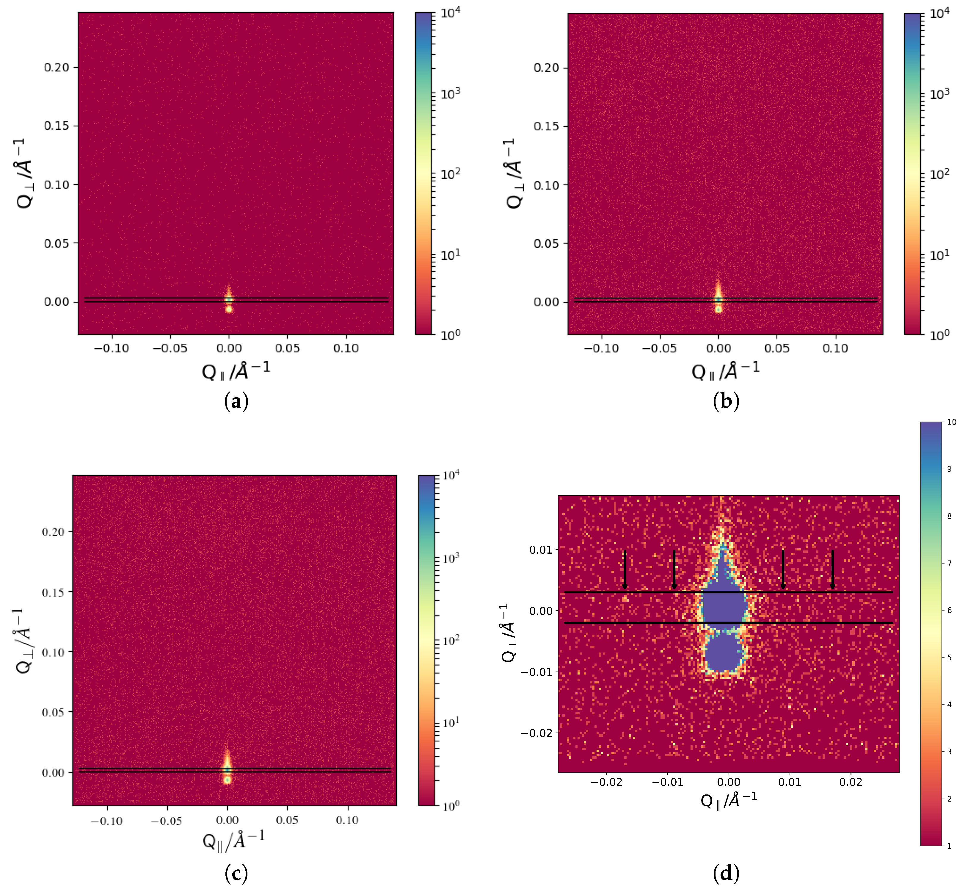 Colloids 02 00031 g001