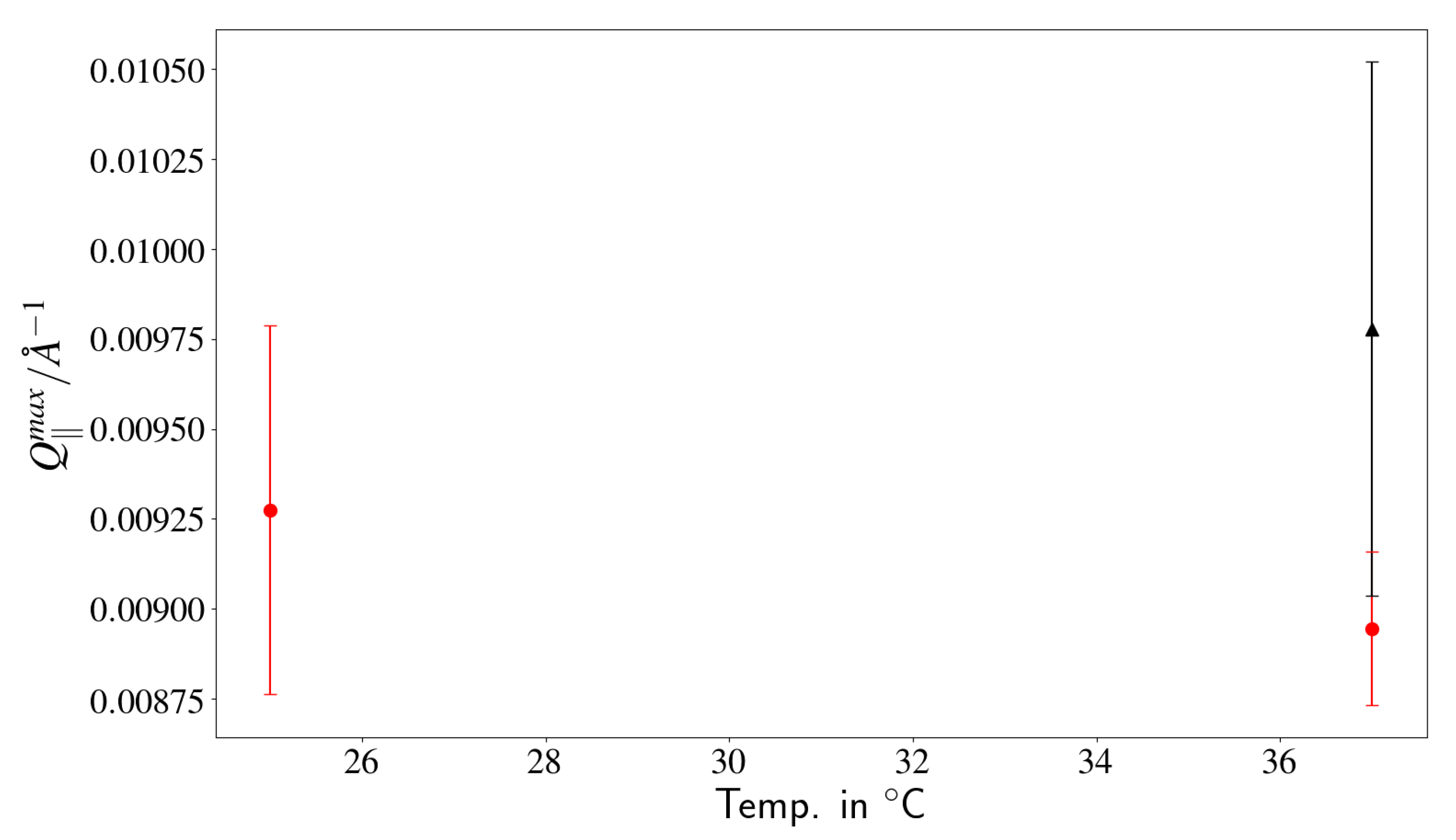 Colloids 02 00031 g003