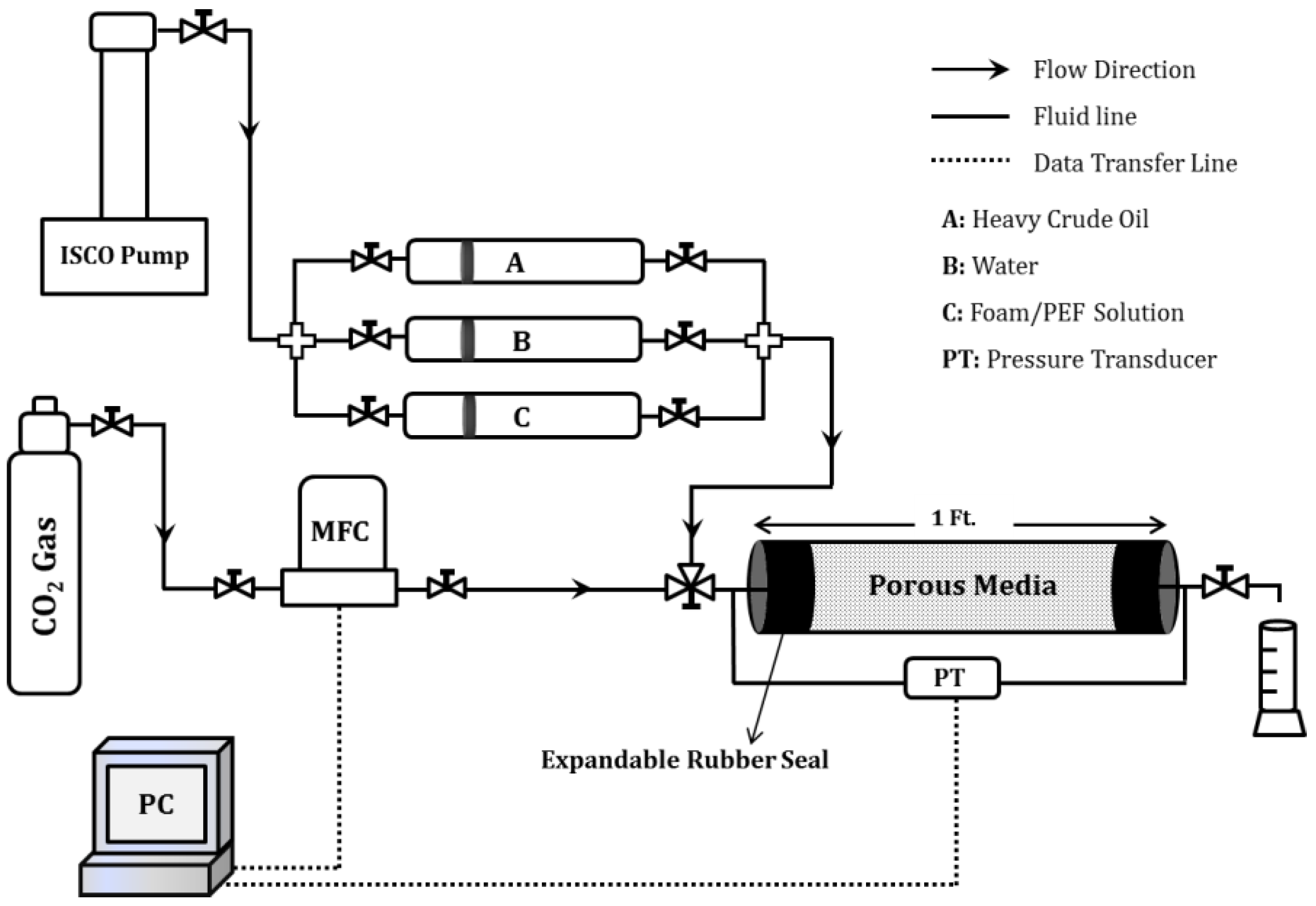 Colloids 02 00038 g001