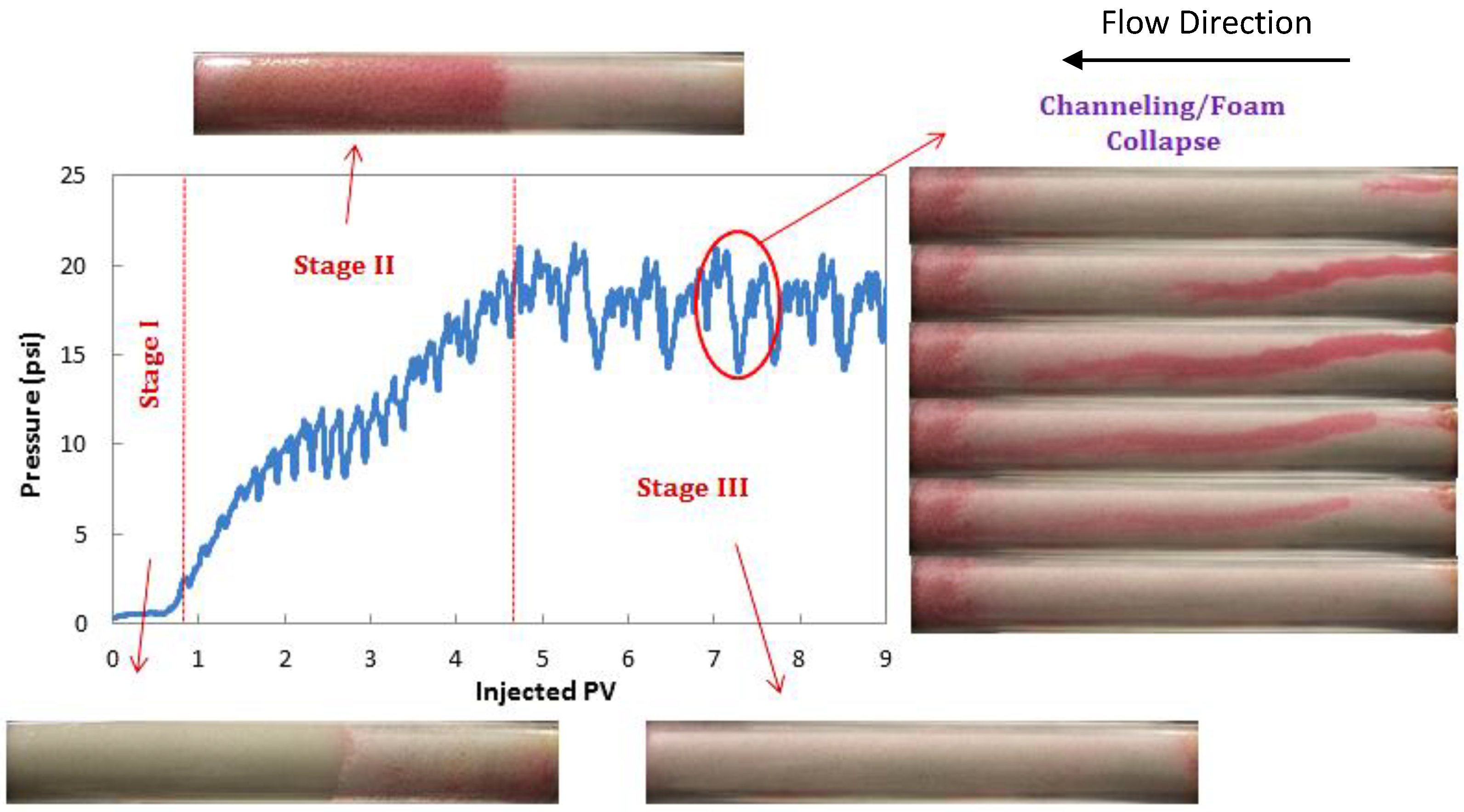 Colloids 02 00038 g010