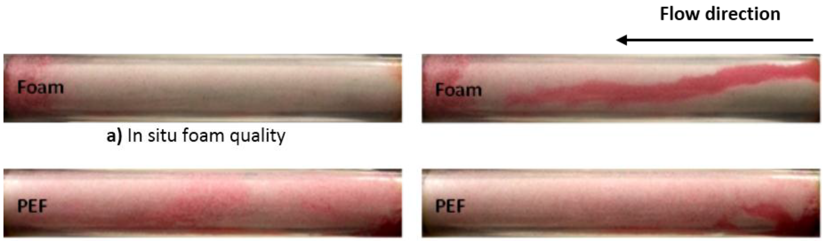 Colloids 02 00038 g012