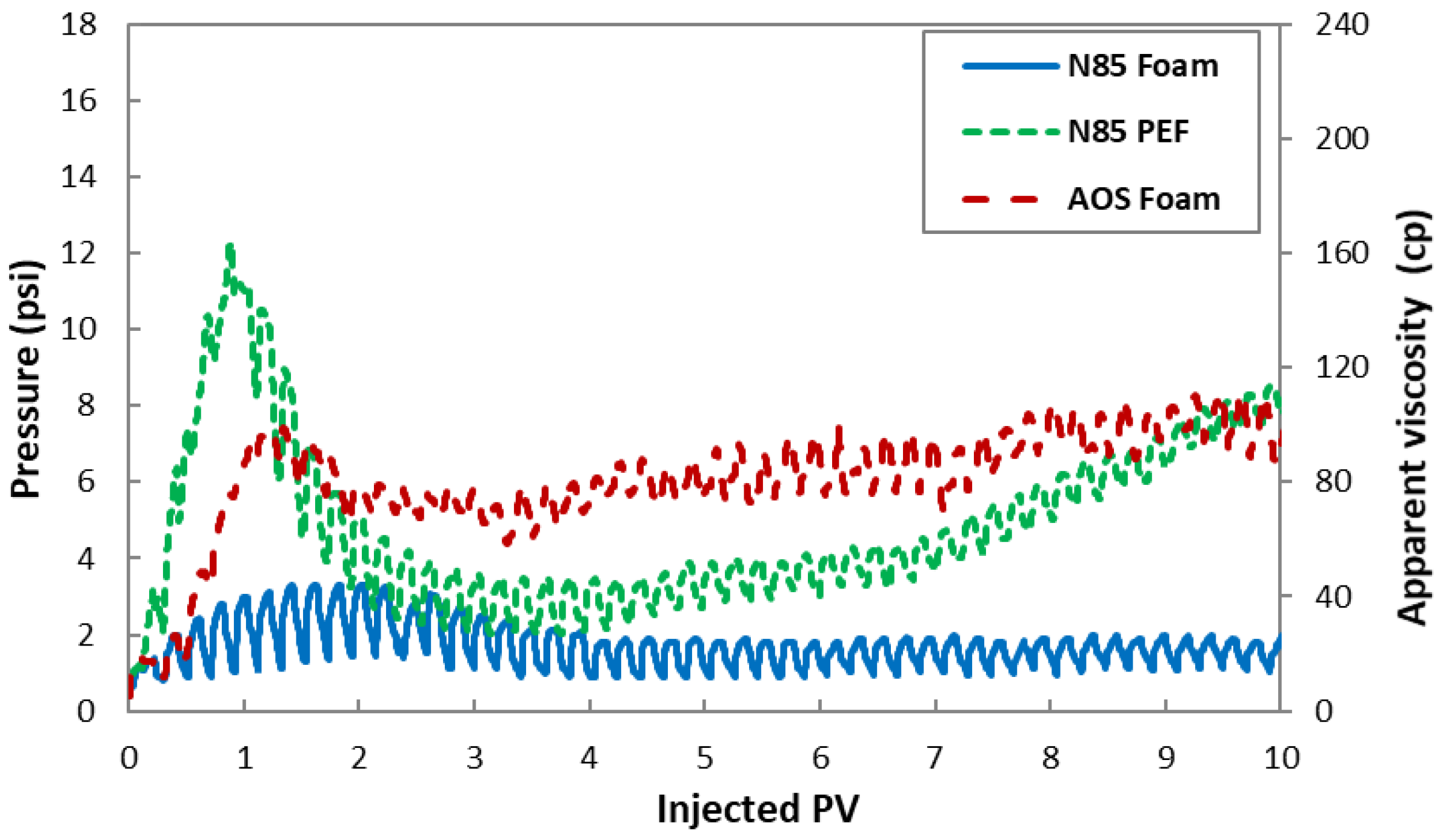 Colloids 02 00038 g013