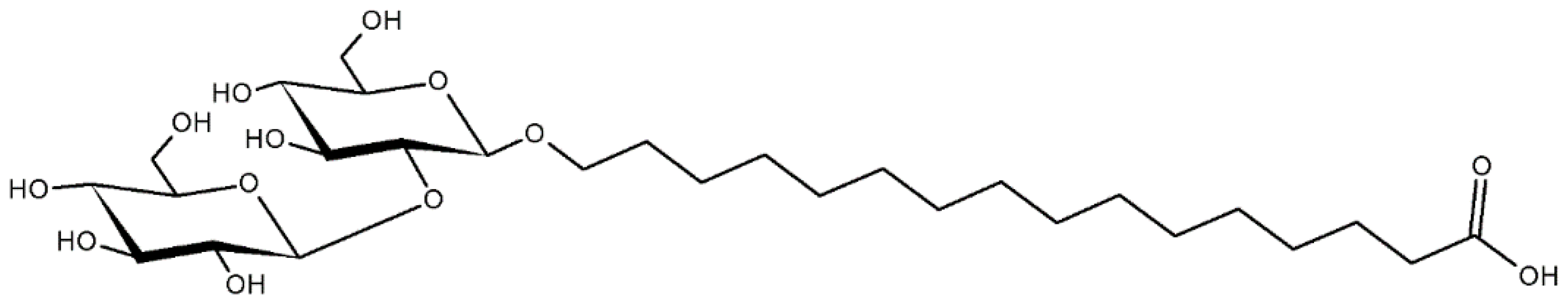 Colloids 02 00042 g008 Colloids 02 00042 g008