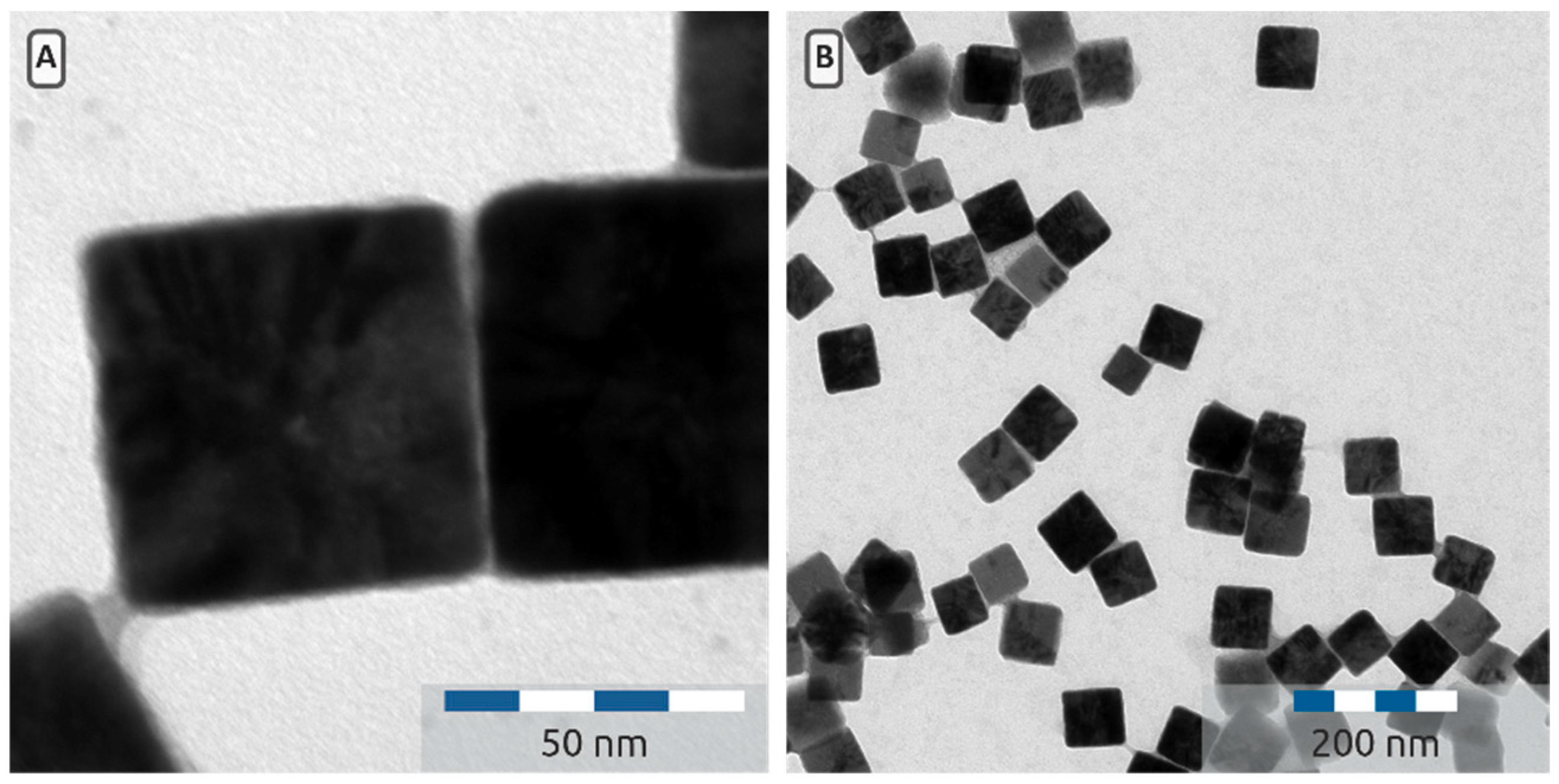 Colloids 02 00044 g002