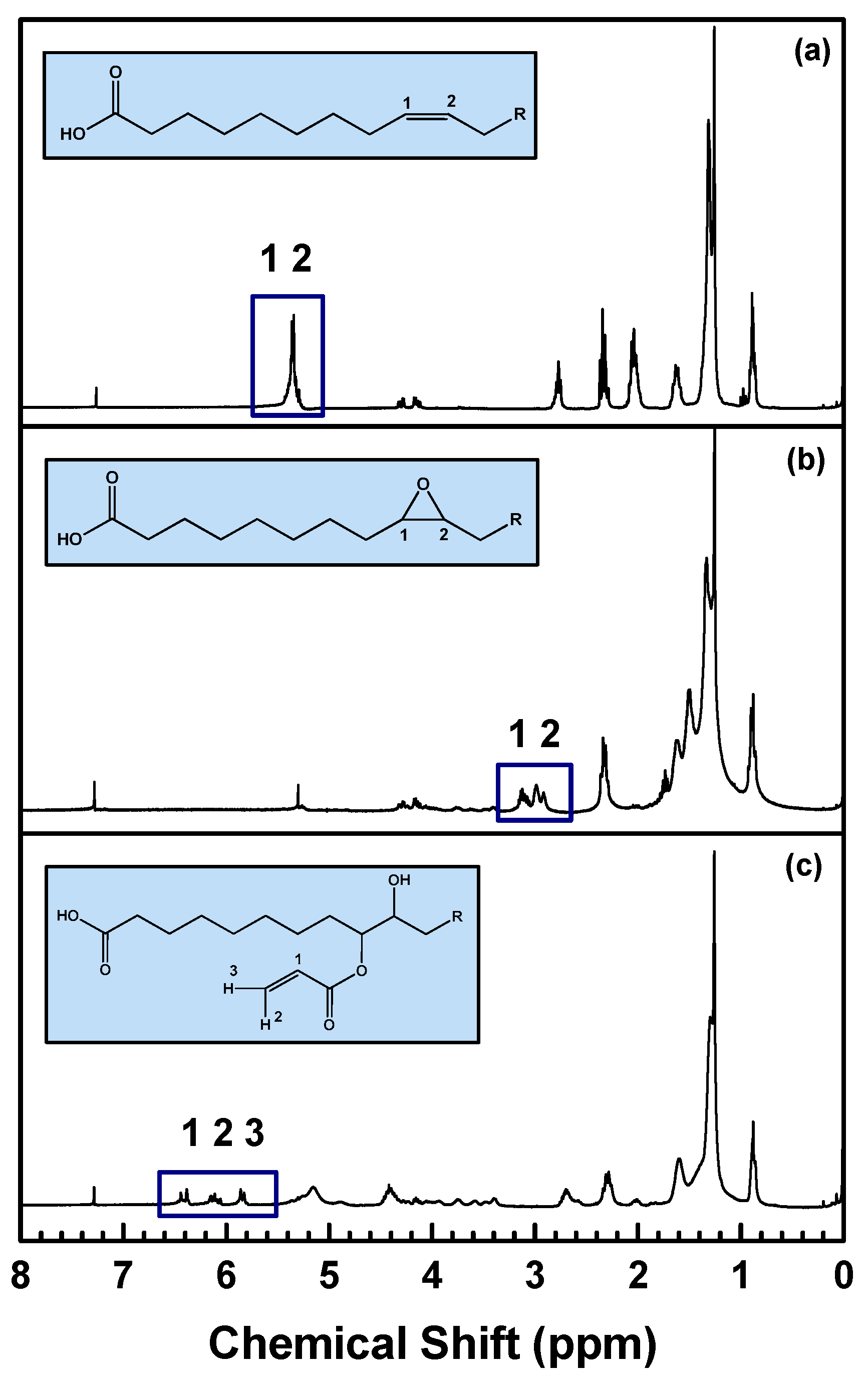 Colloids 02 00046 g001