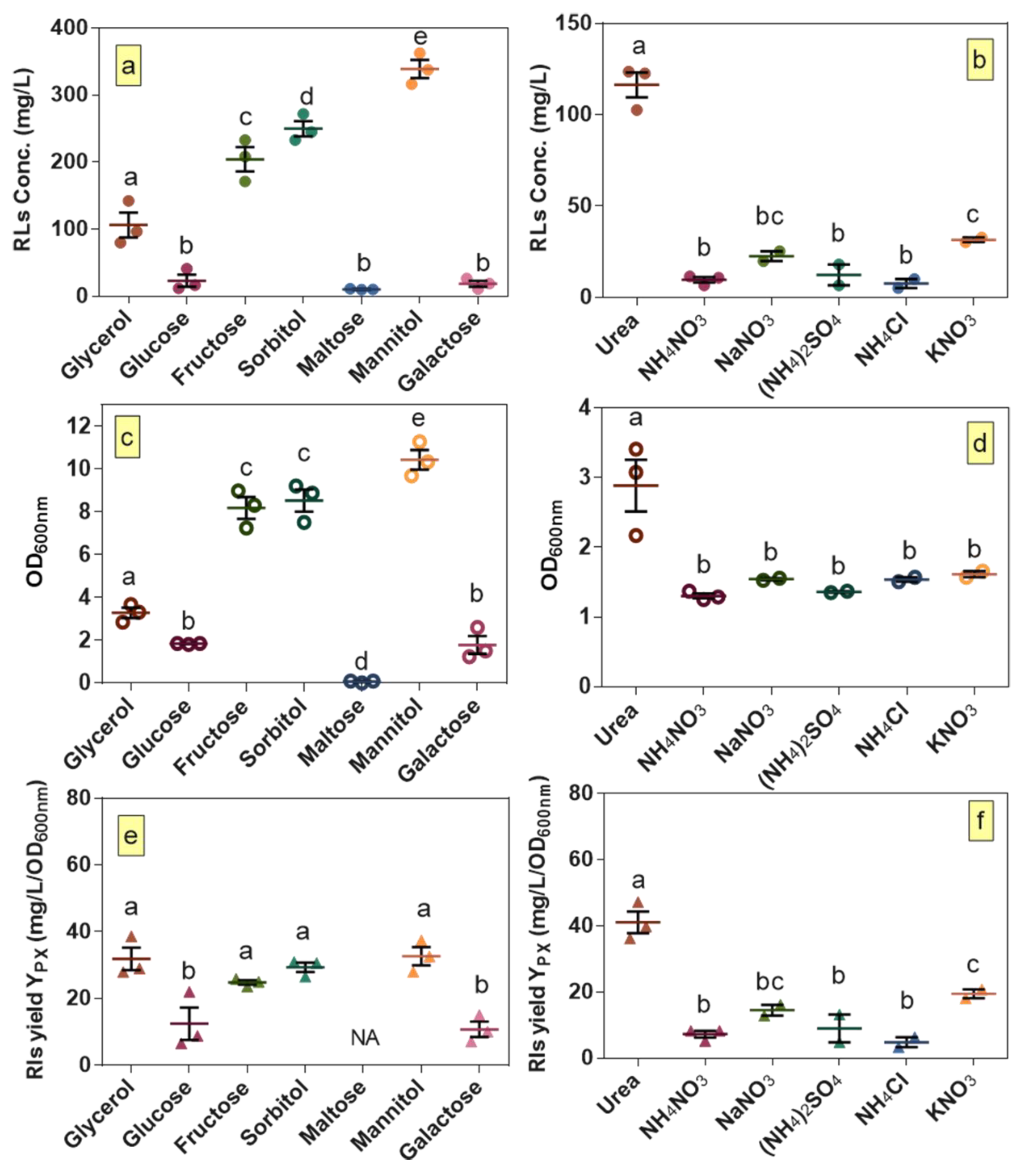 Colloids 02 00049 g001