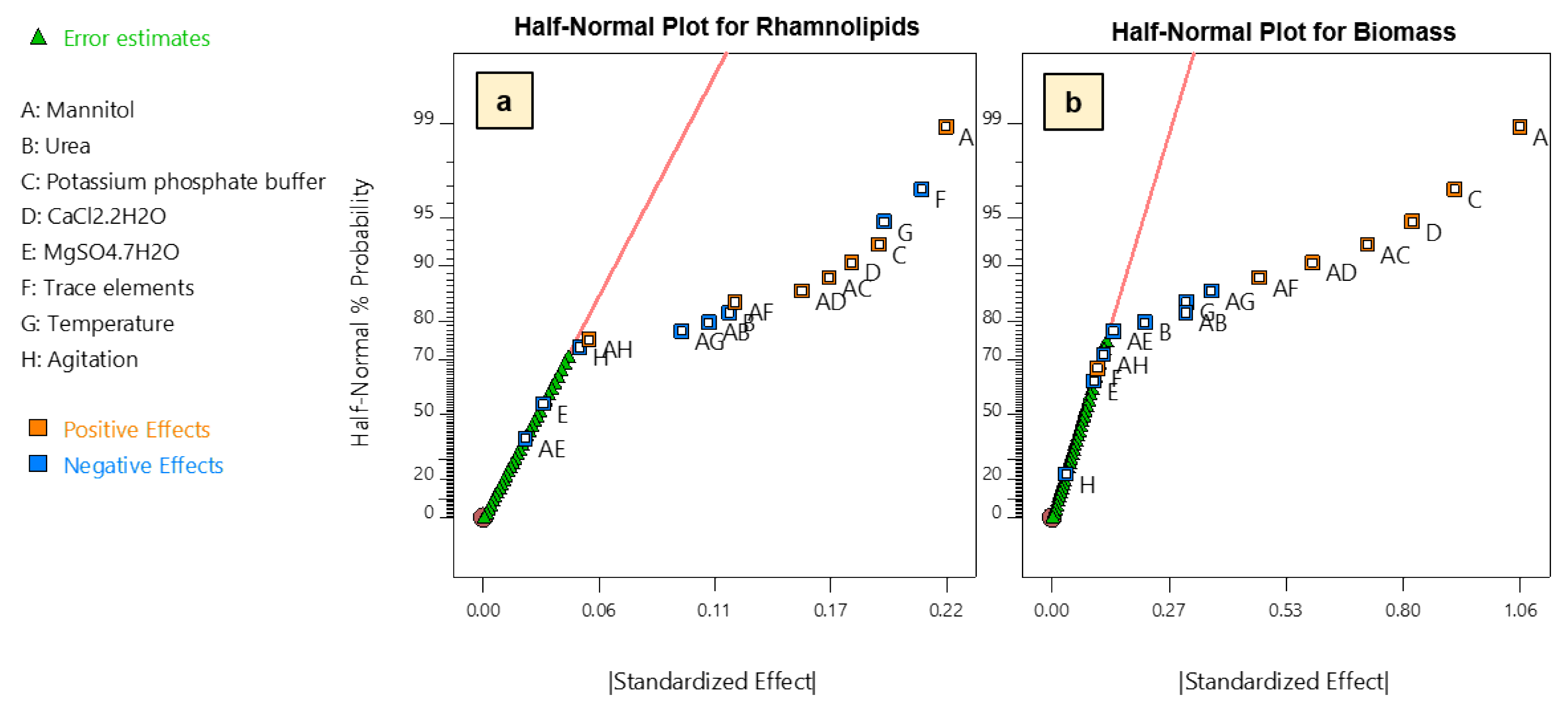 Colloids 02 00049 g002