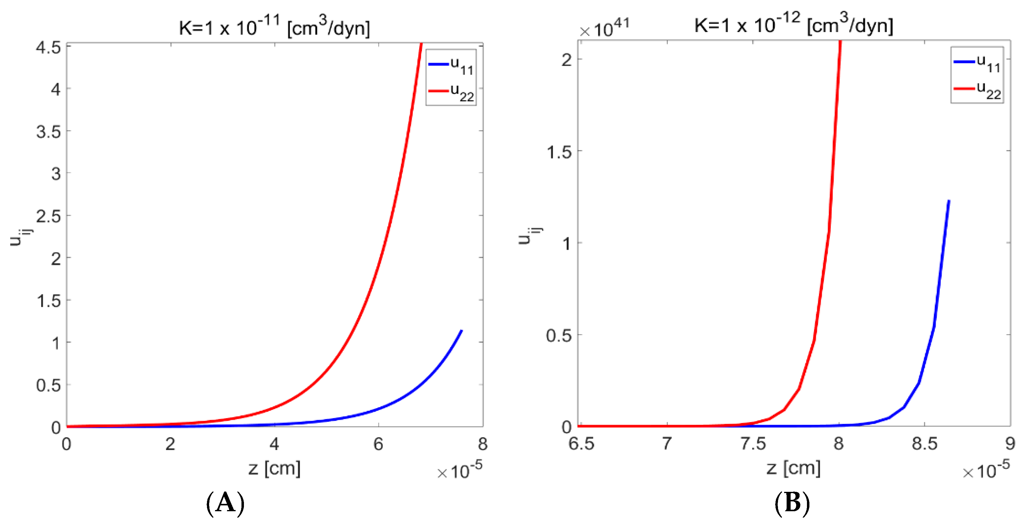 Colloids 02 00056 g008