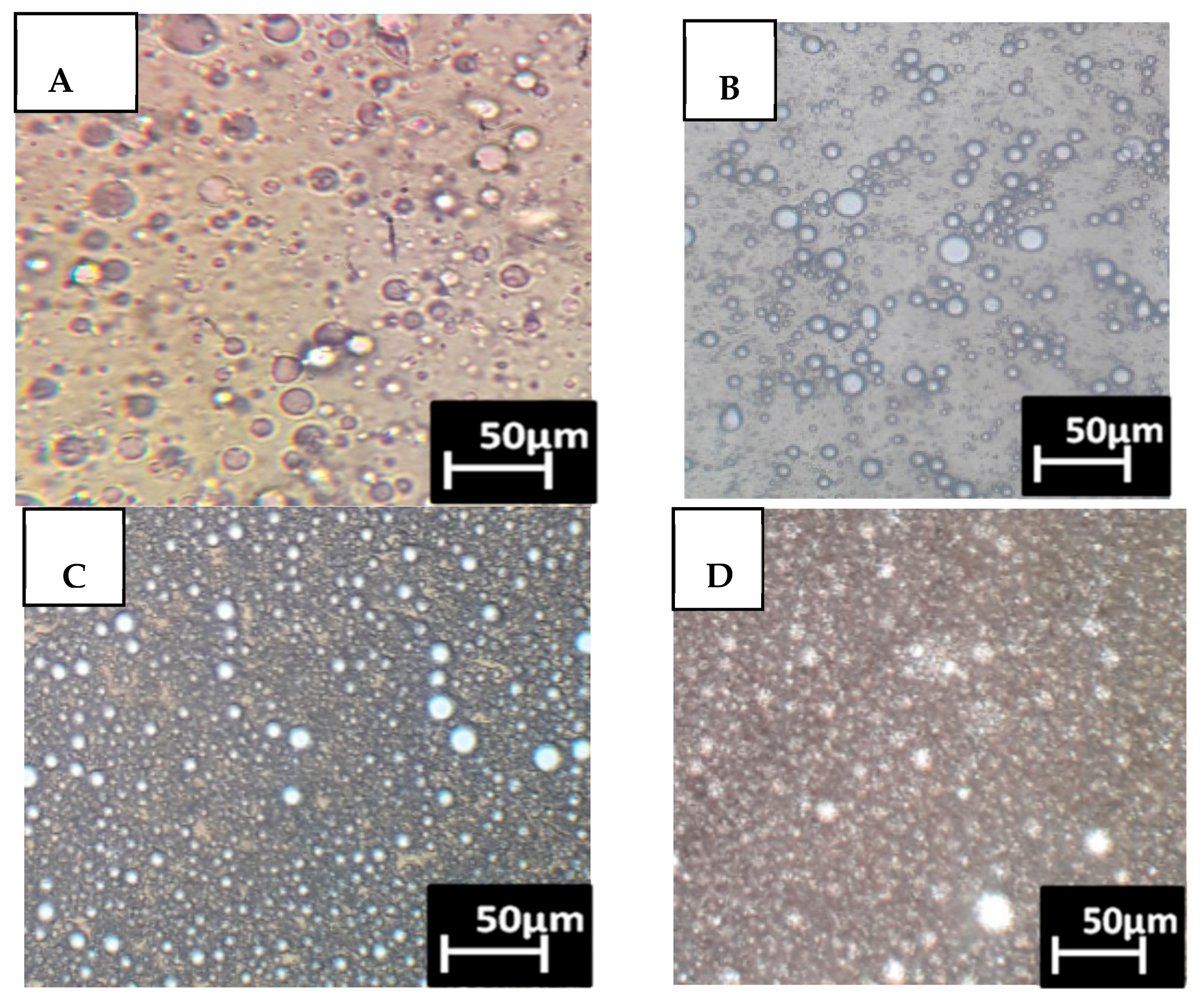 Colloids 02 00058 g002