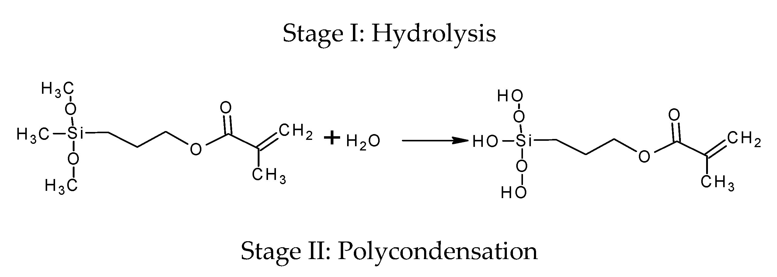 Colloids 02 00067 g001a