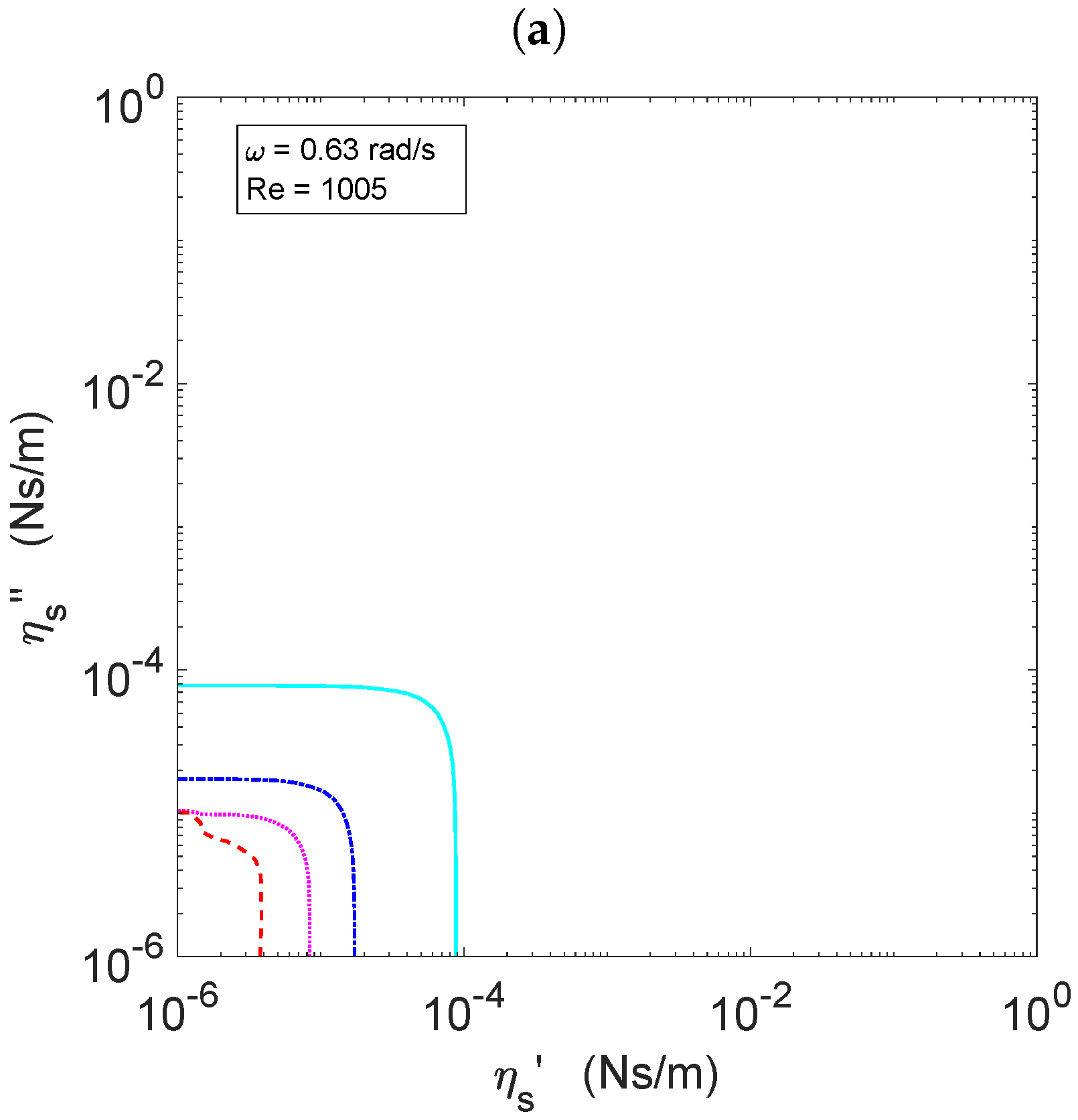 Colloids 02 00069 g008a