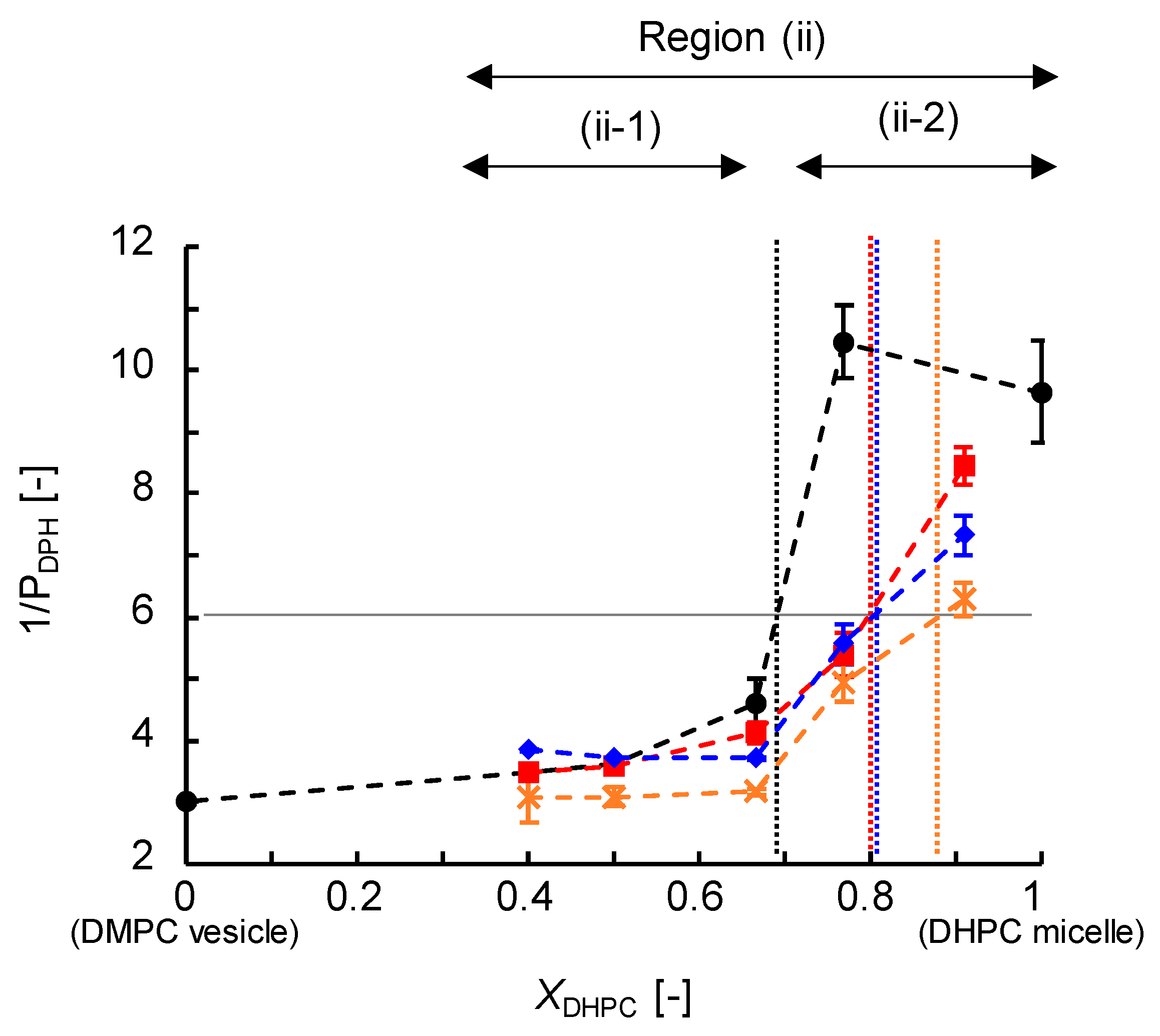 Colloids 02 00073 g004
