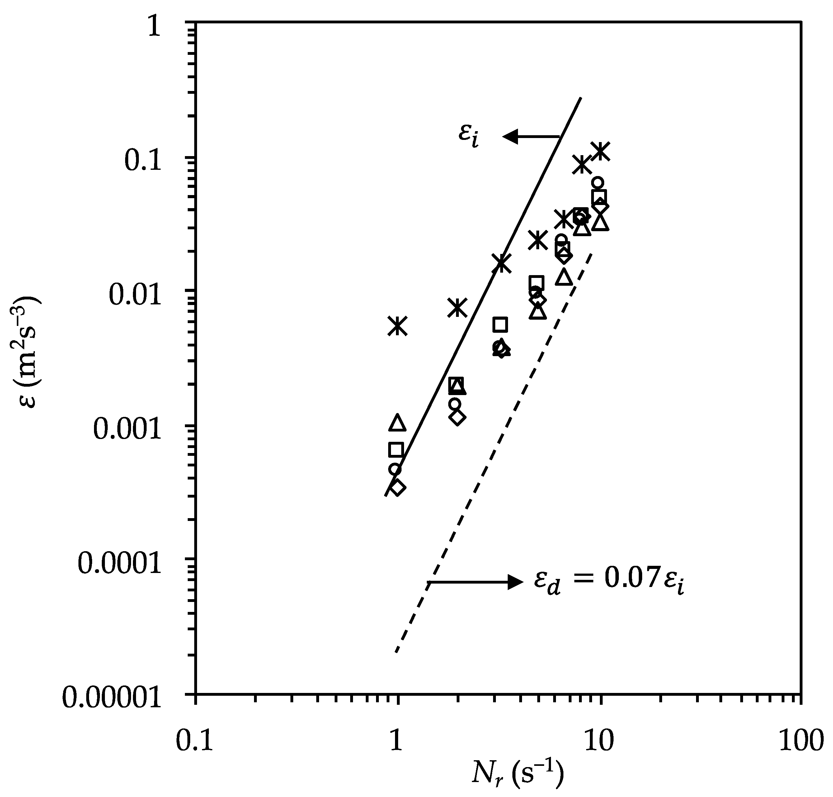 Colloids 03 00005 g006 Colloids 03 00005 g006
