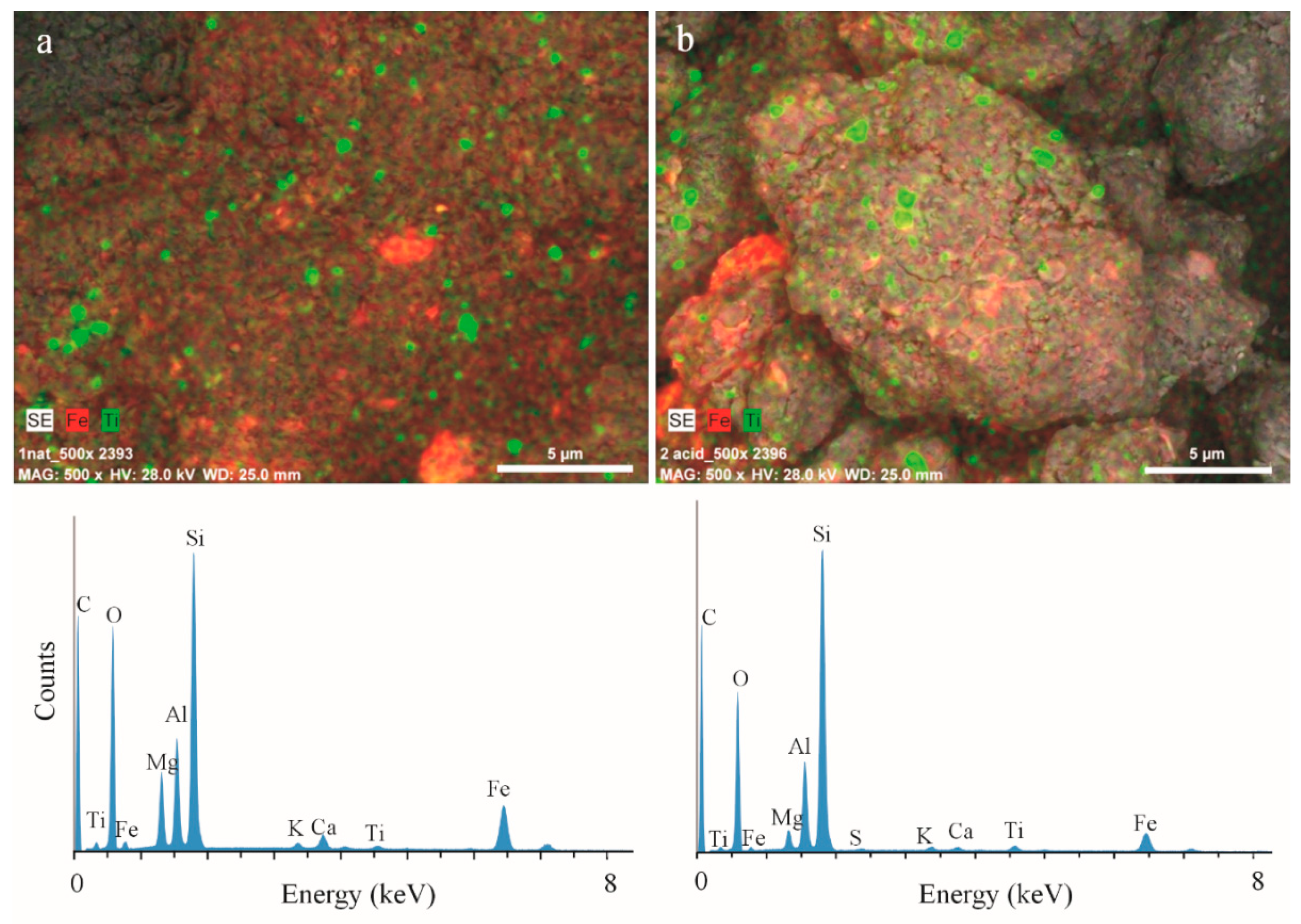 Colloids 03 00010 g001 Colloids 03 00010 g001