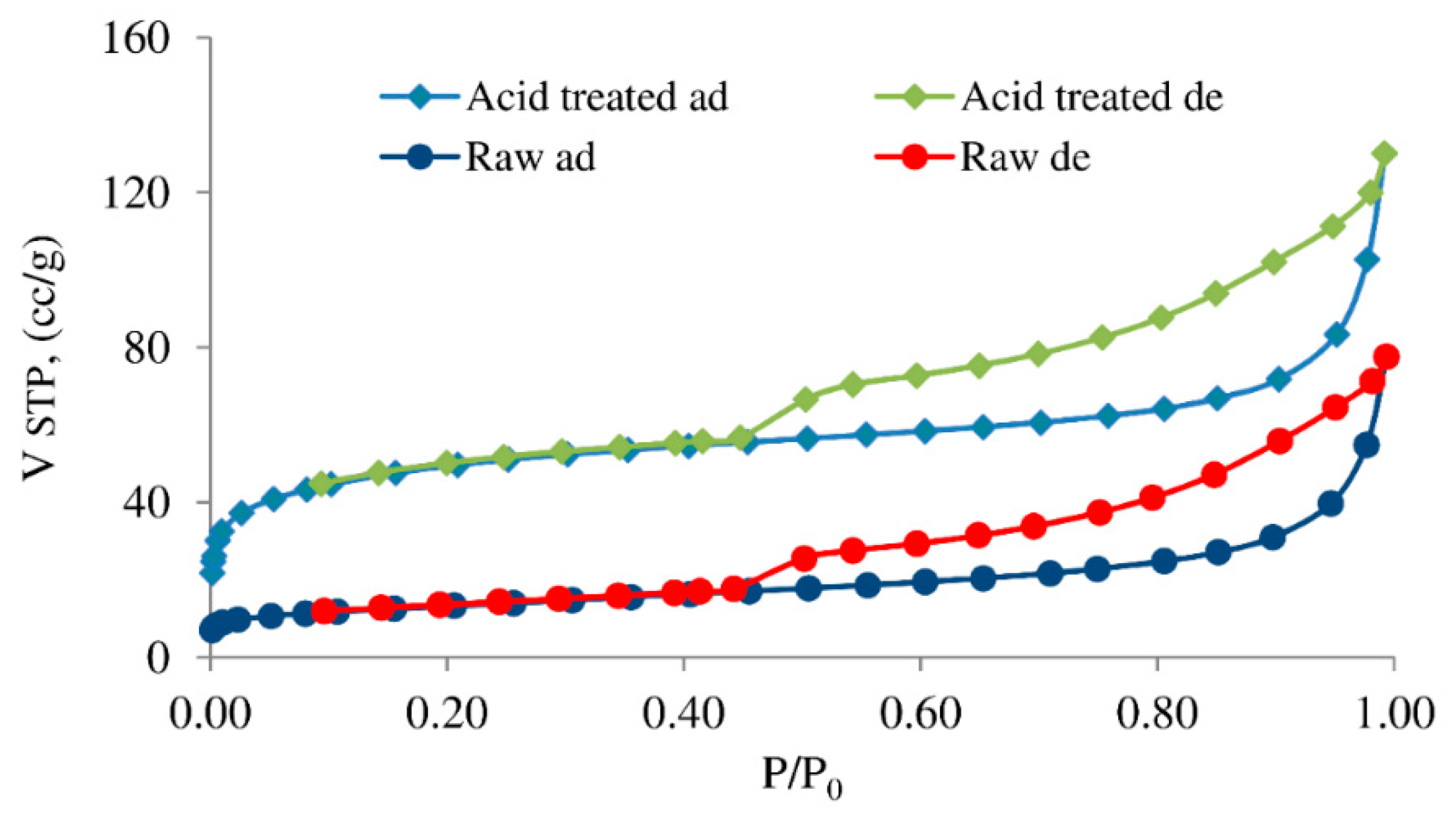 Colloids 03 00010 g006 Colloids 03 00010 g006
