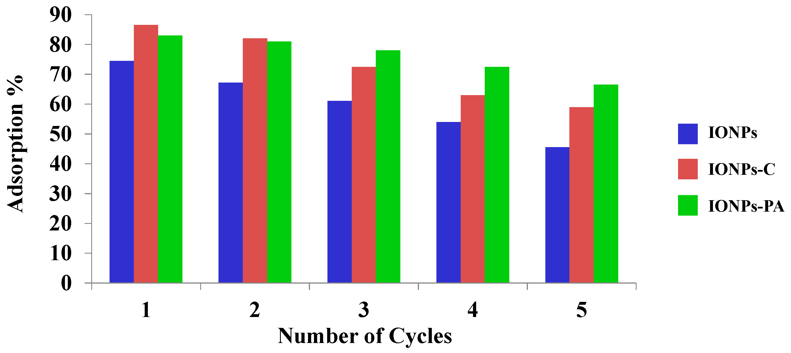Colloids 03 00017 g011 Colloids 03 00017 g011