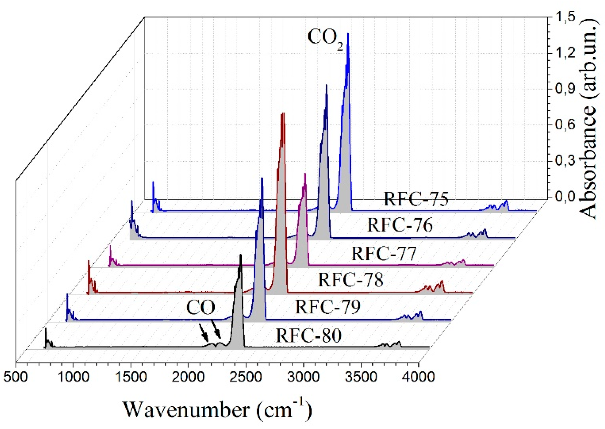 Colloids 03 00018 g006