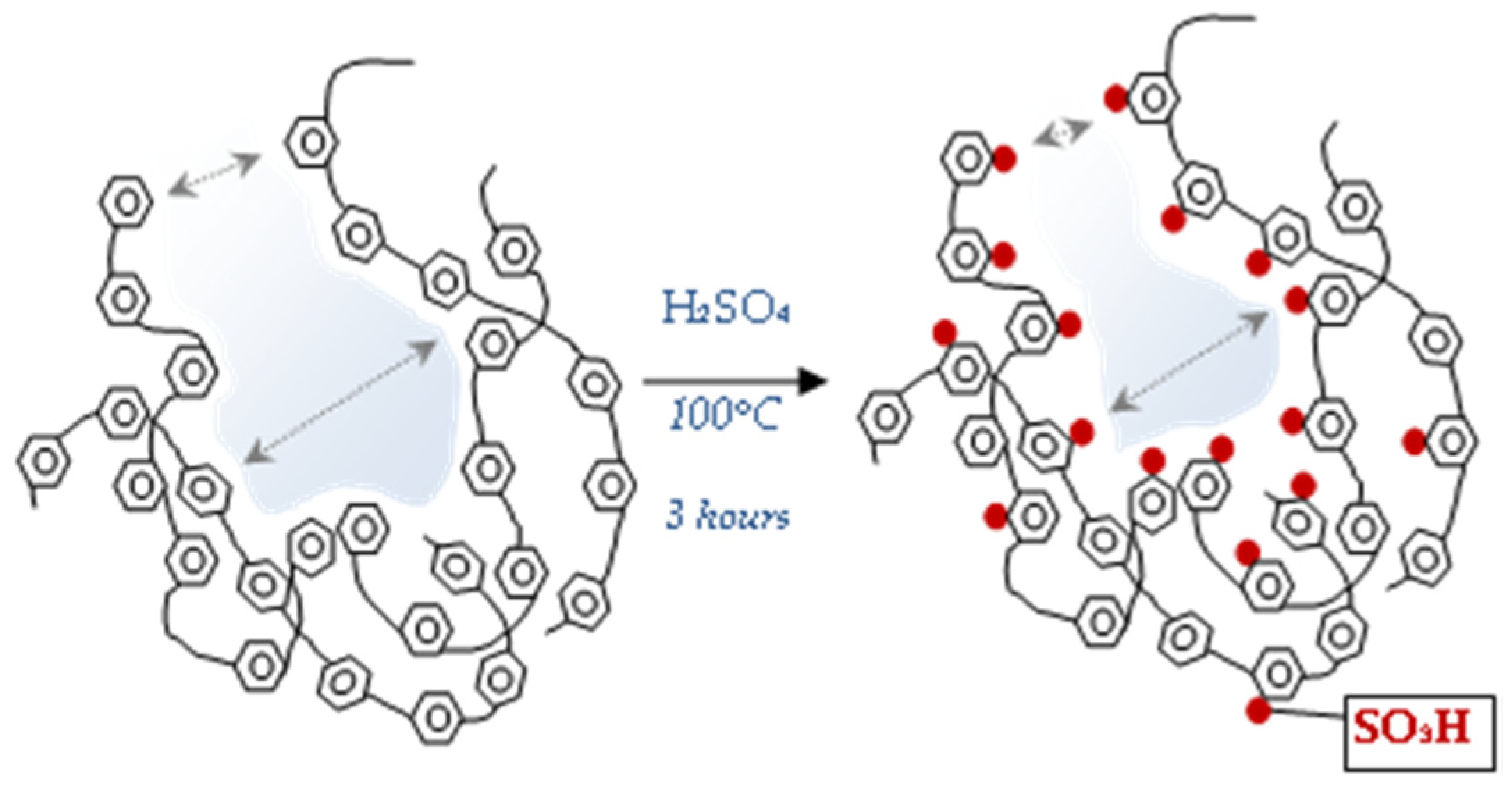 Colloids 03 00019 g003