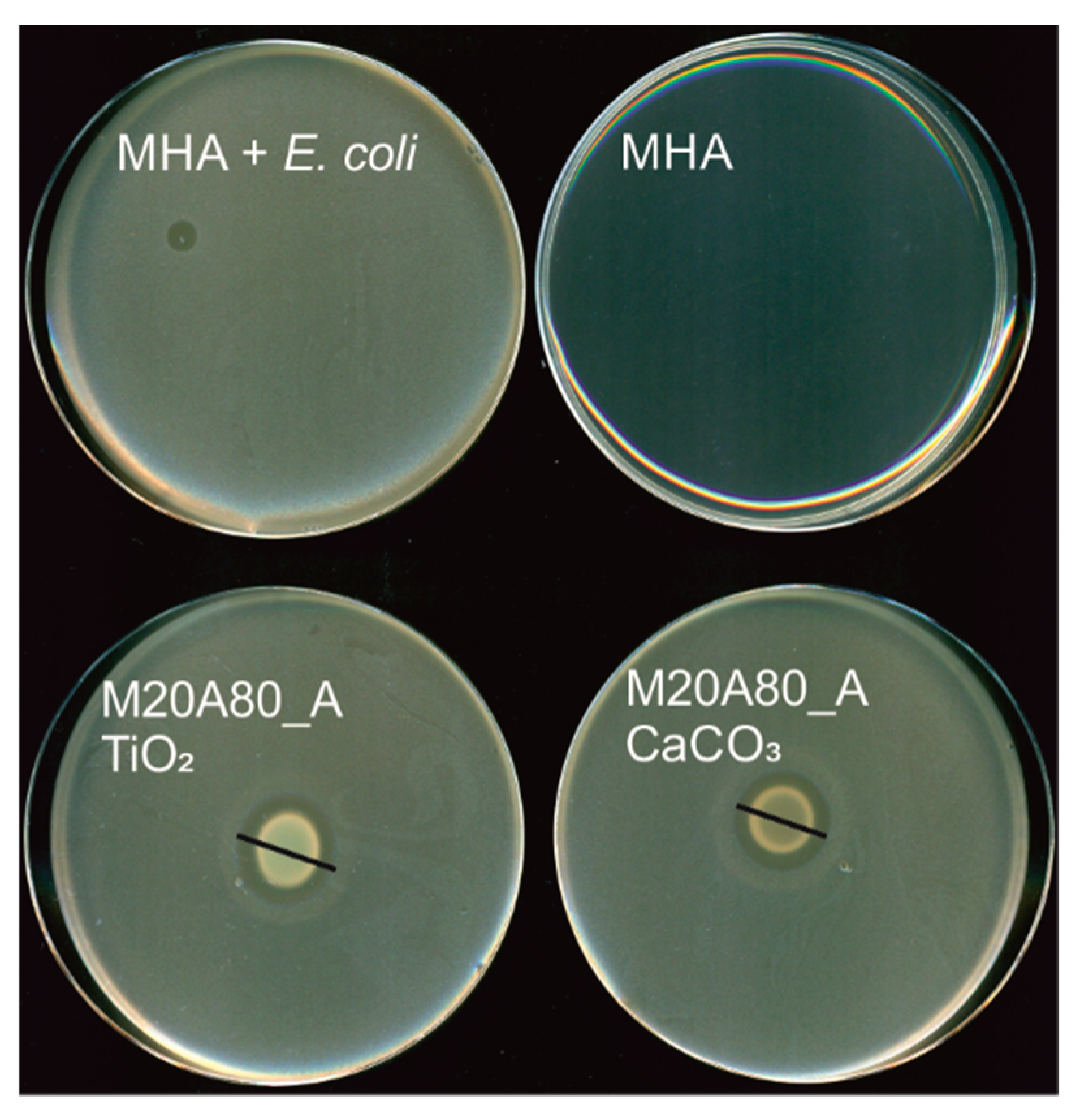 Colloids 03 00020 g003 Colloids 03 00020 g003