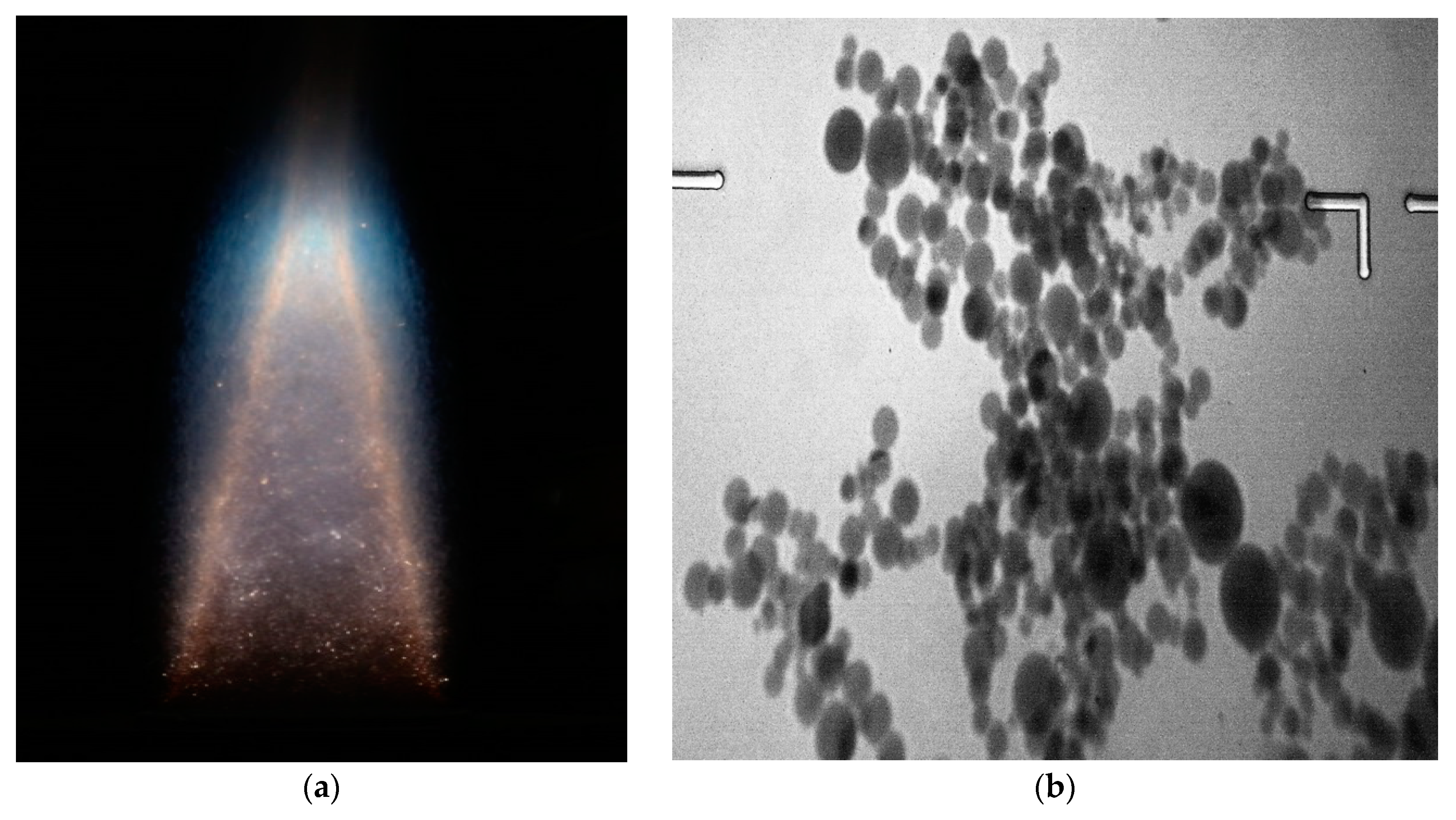 Colloids 03 00022 g002 Colloids 03 00022 g002