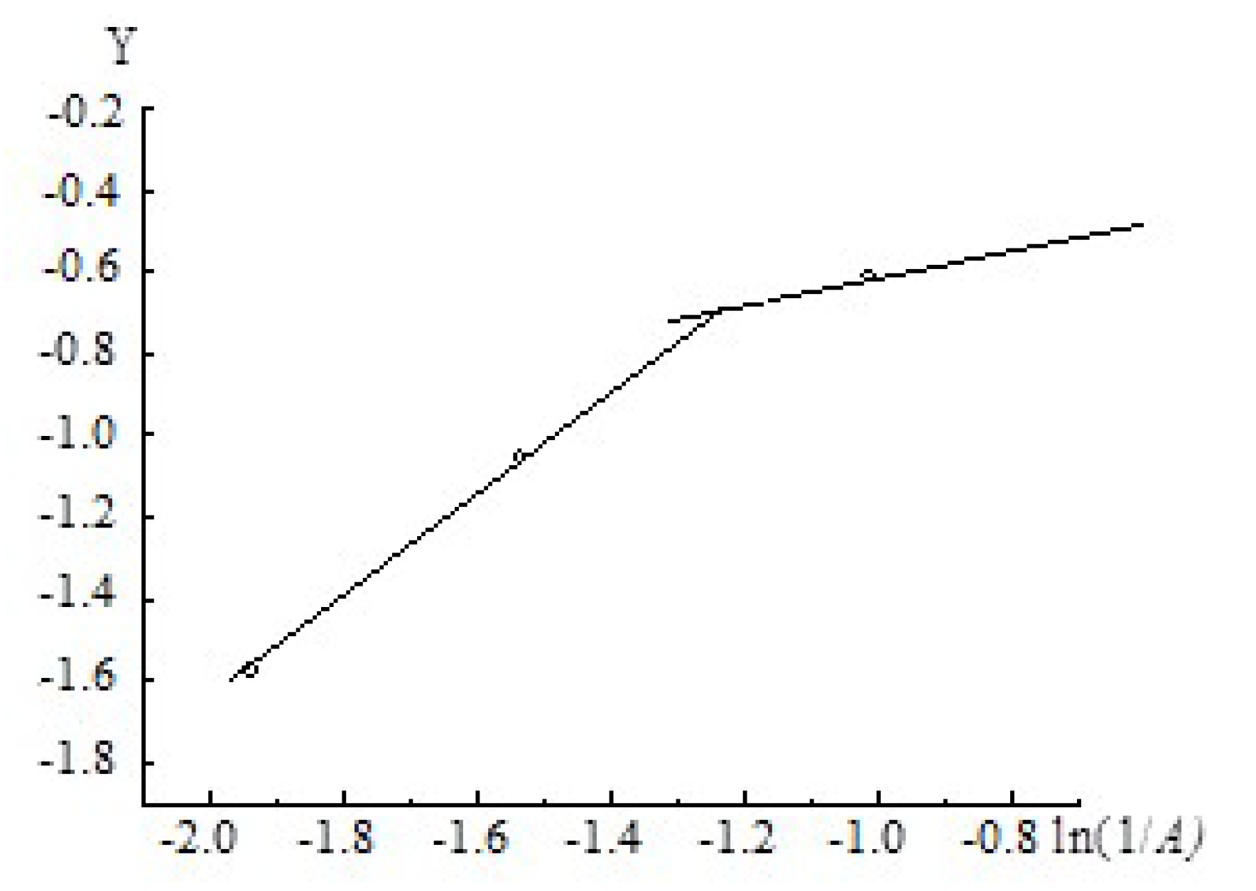 Colloids 03 00022 g006 Colloids 03 00022 g006