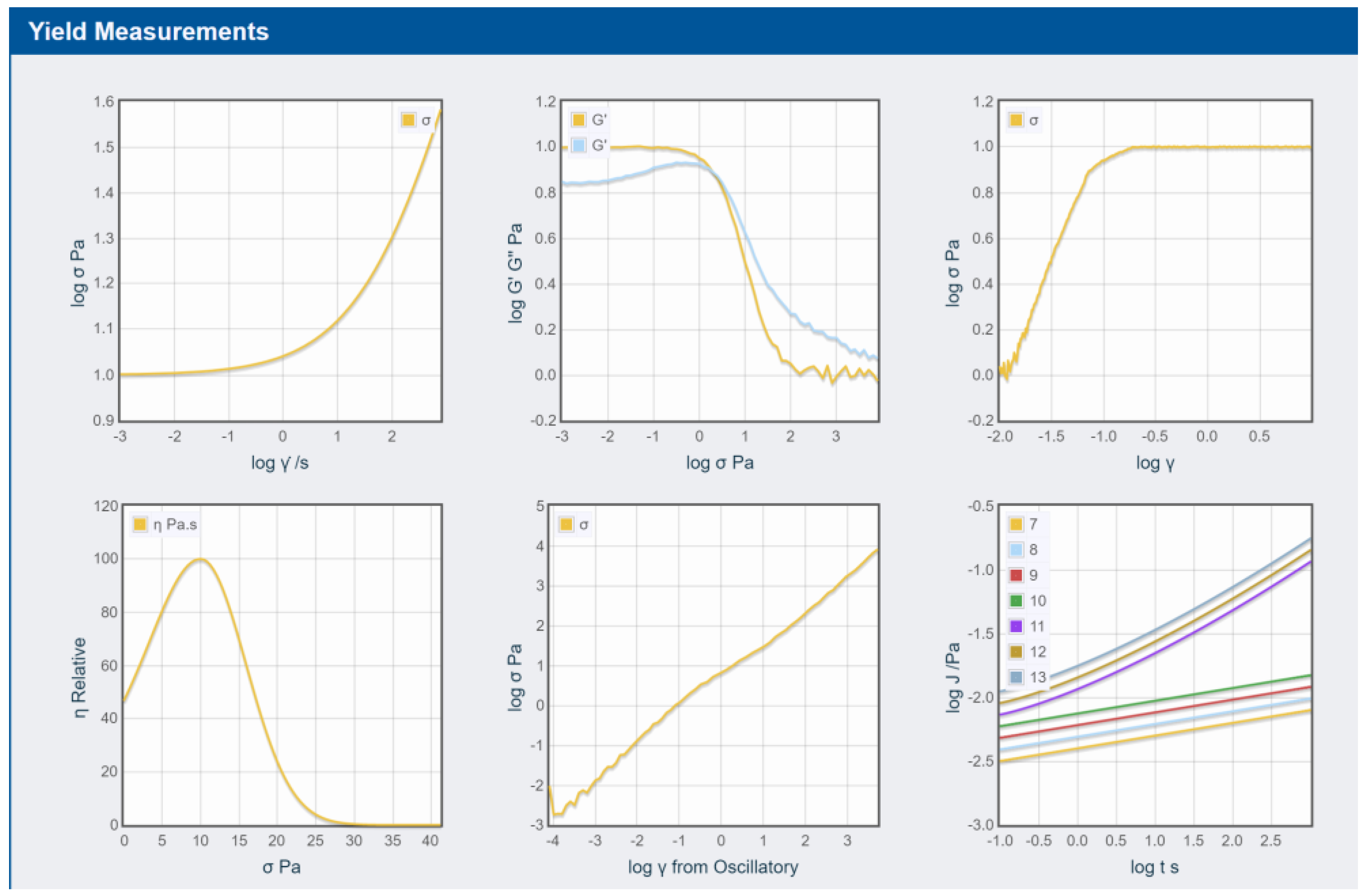 Colloids 03 00023 g008 Colloids 03 00023 g008