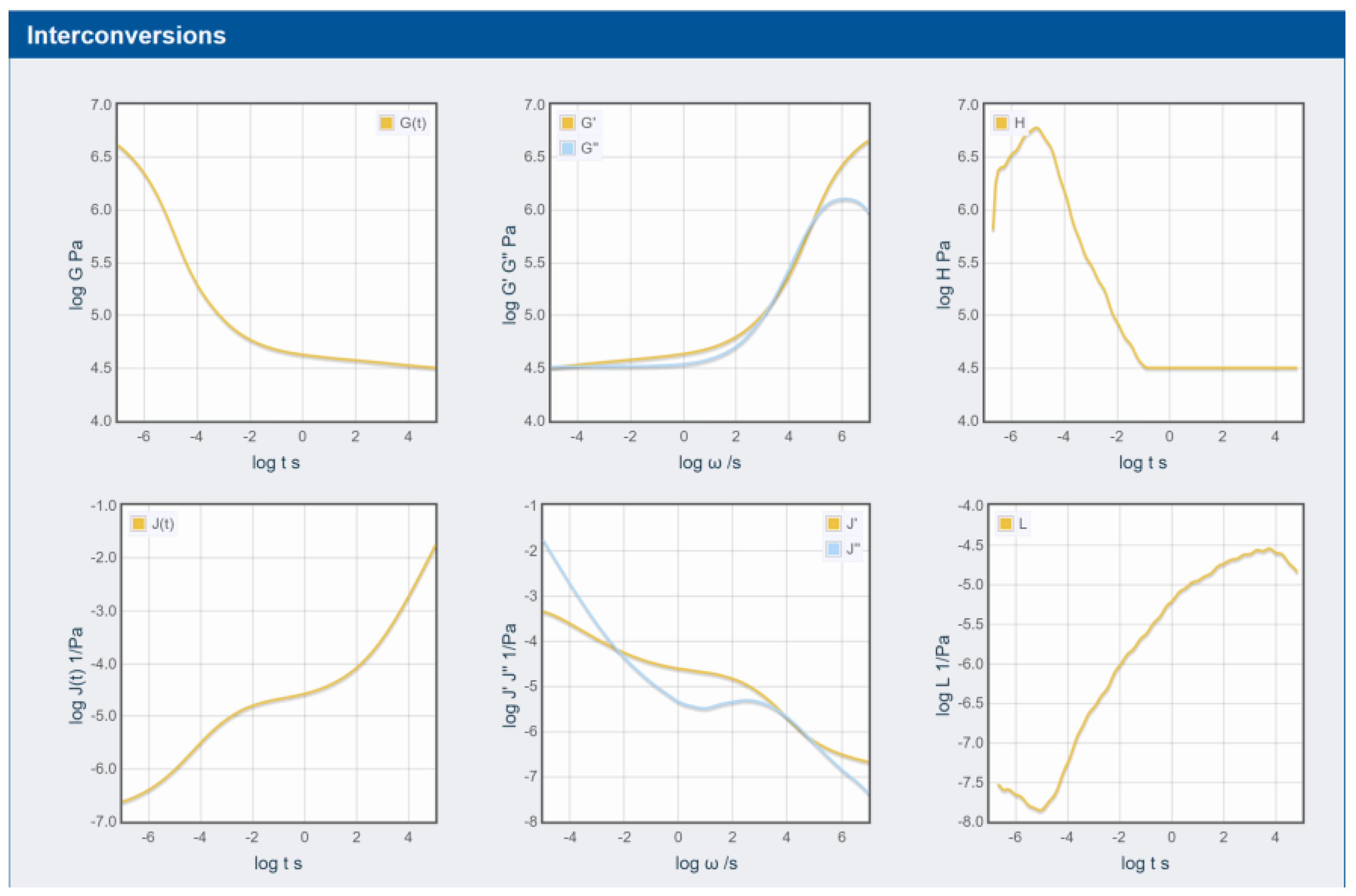 Colloids 03 00023 g009 Colloids 03 00023 g009