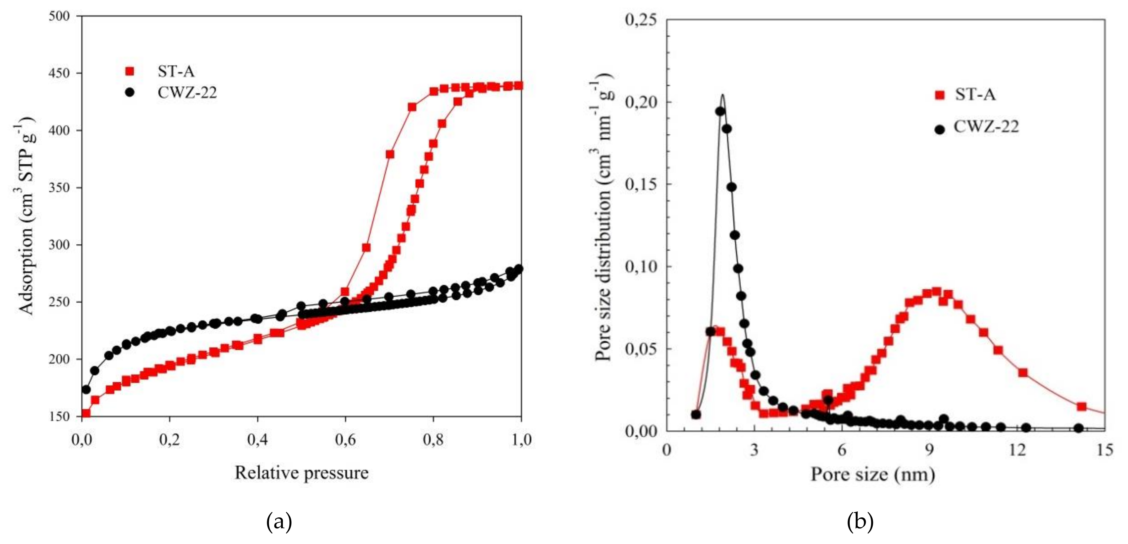 Colloids 03 00030 g002 Colloids 03 00030 g002