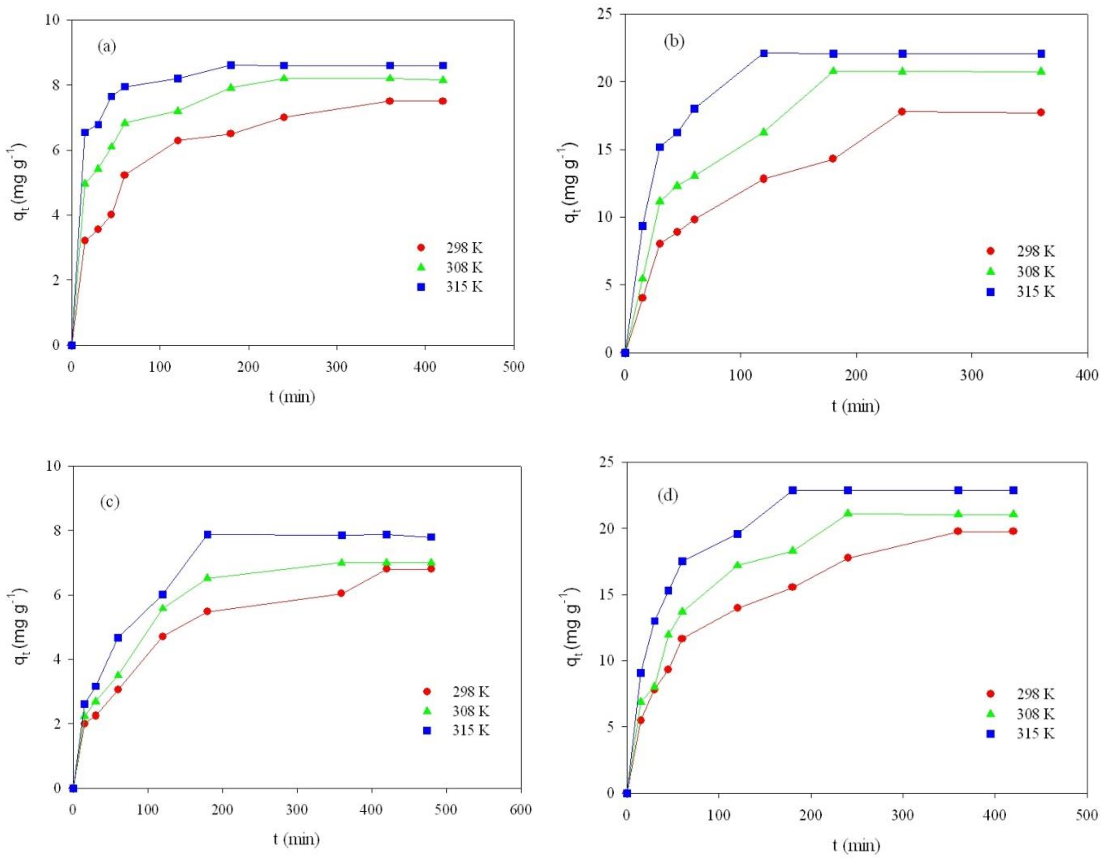 Colloids 03 00030 g008 Colloids 03 00030 g008