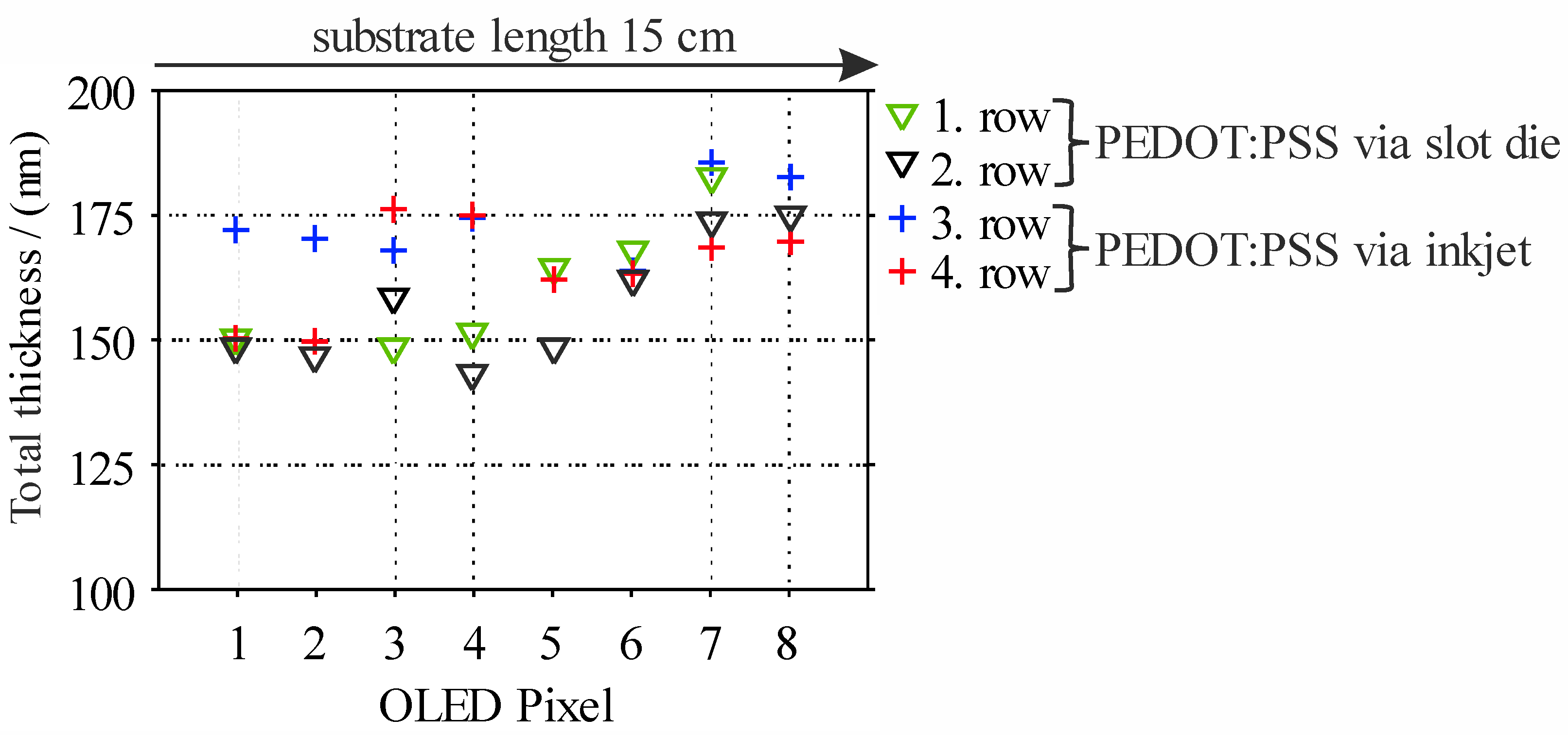 Colloids 03 00032 g008