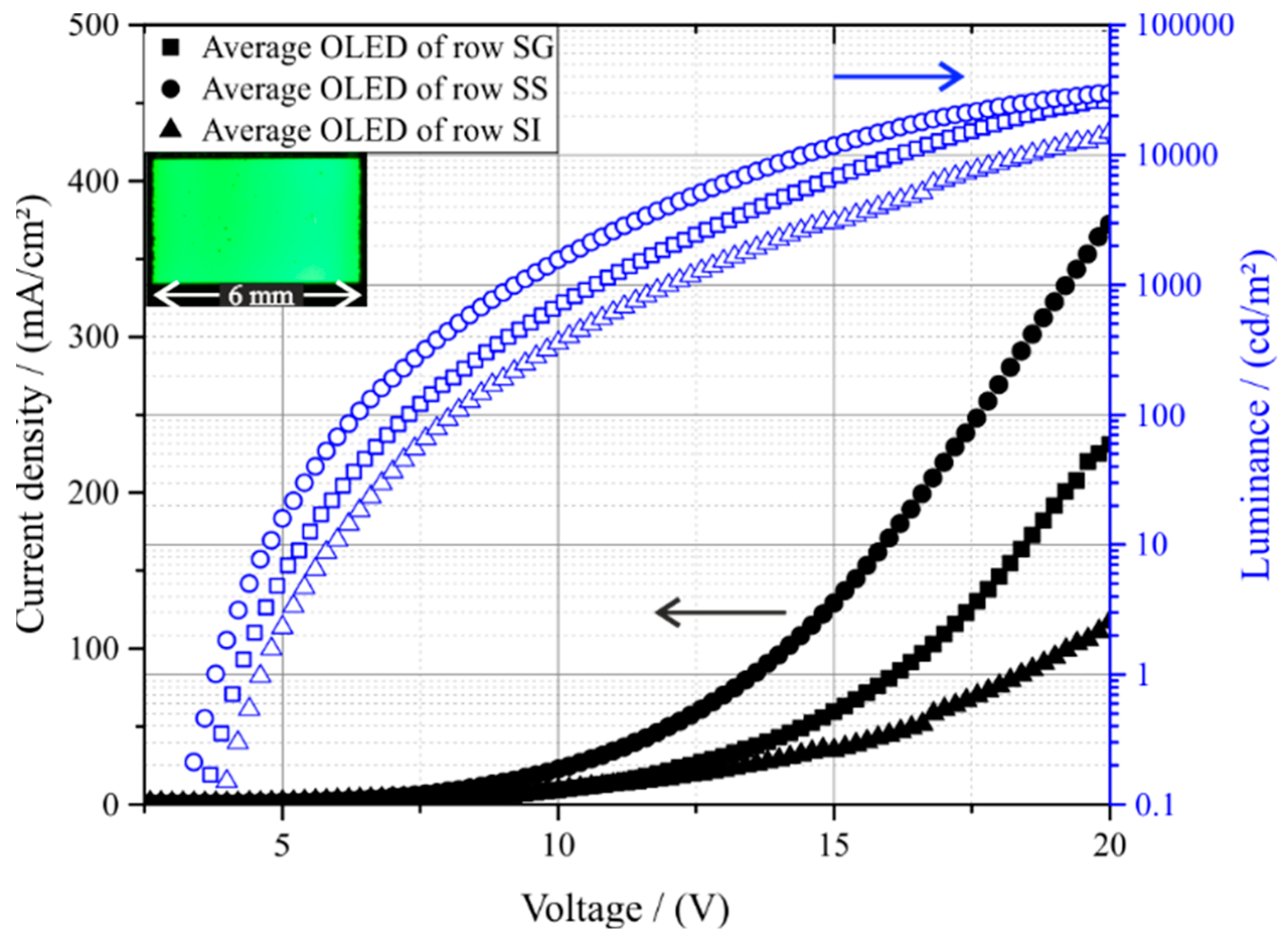 Colloids 03 00032 g009