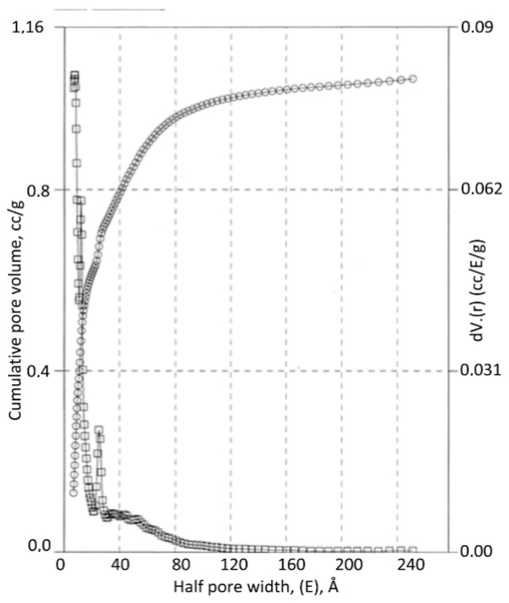 Colloids 03 00035 g004