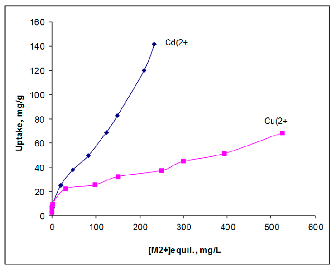 Colloids 03 00035 g008